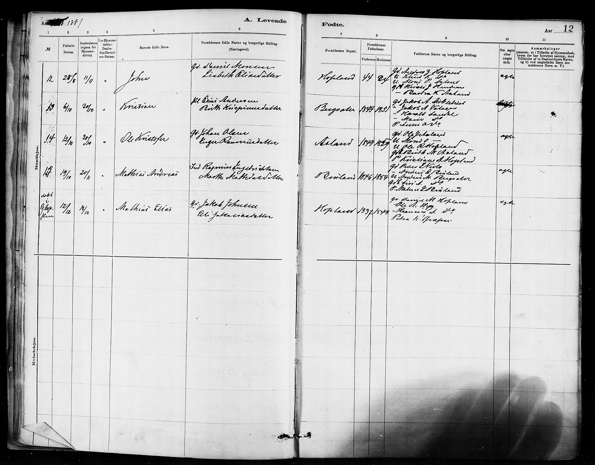 Innvik sokneprestembete, AV/SAB-A-80501: Parish register (official) no. D 1, 1879-1900, p. 12