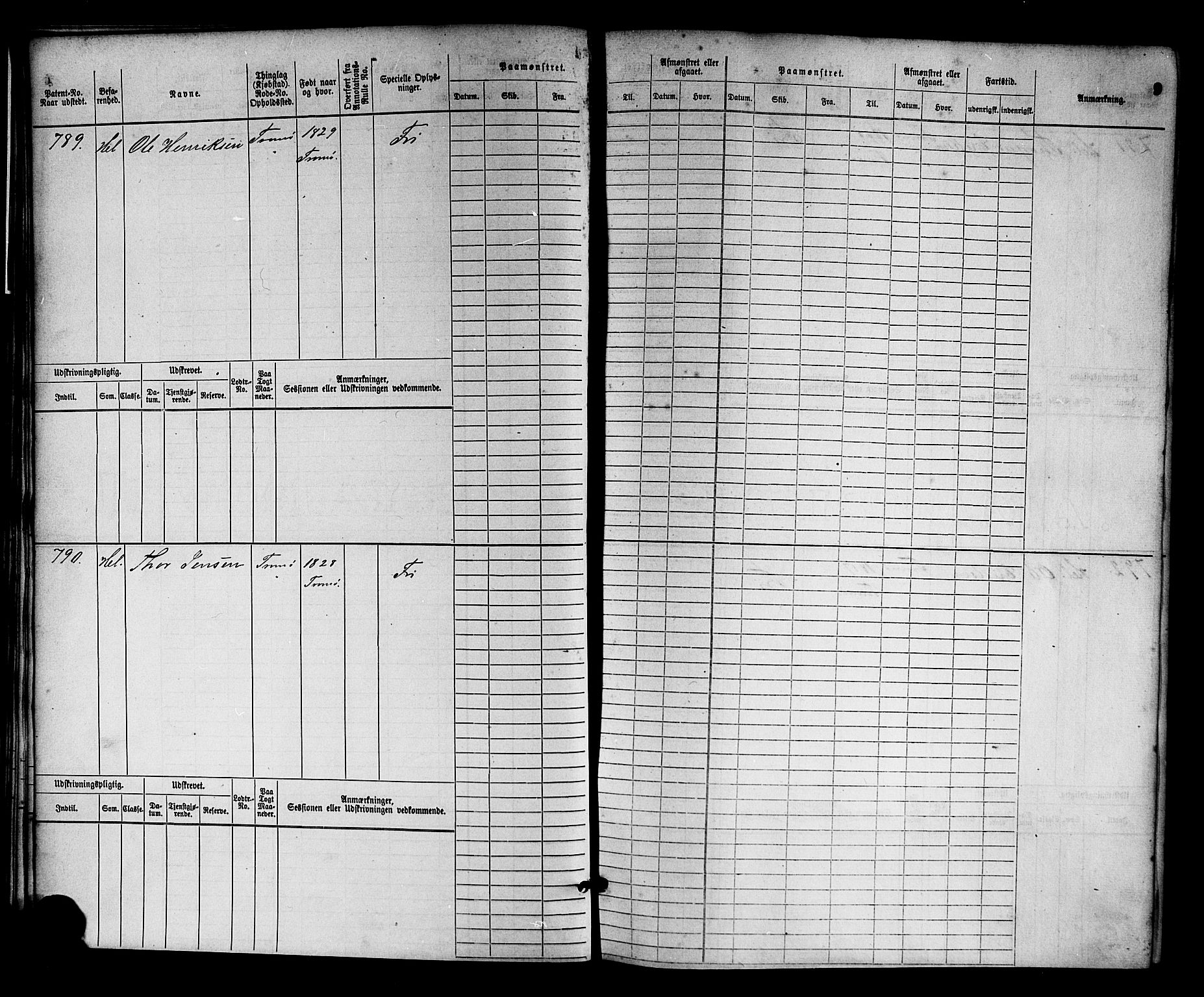 Arendal mønstringskrets, AV/SAK-2031-0012/F/Fb/L0011: Hovedrulle nr 775-1528, S-9, 1868-1885, p. 10