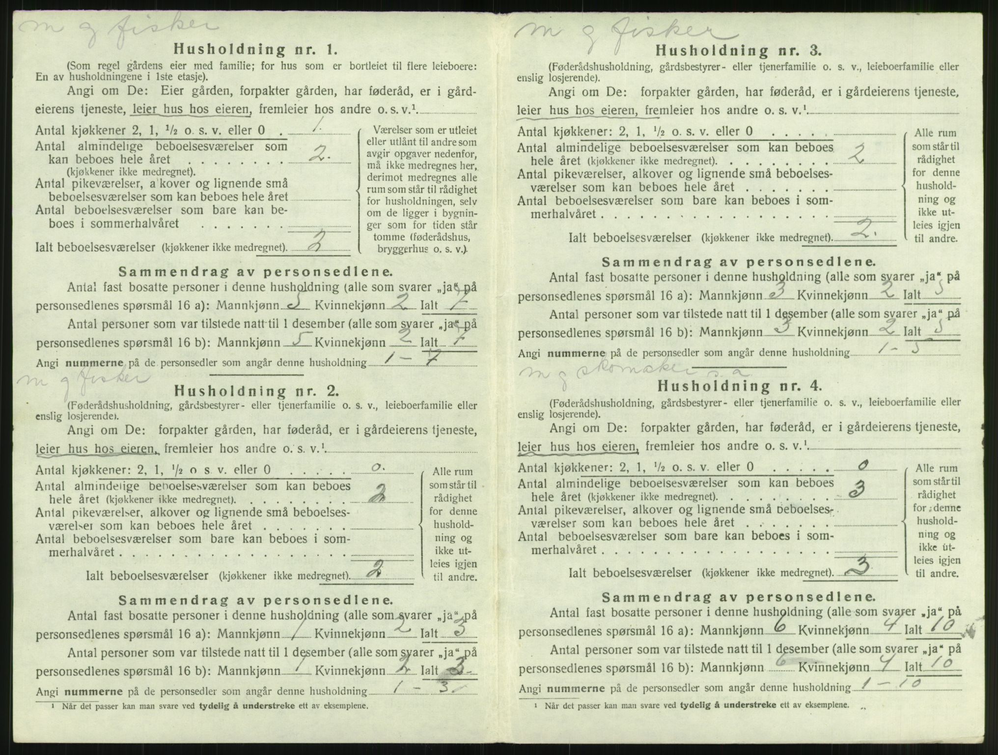SAT, 1920 census for Bremsnes, 1920, p. 666