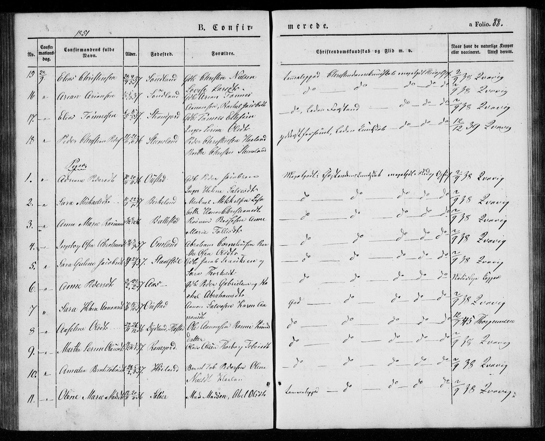 Lyngdal sokneprestkontor, SAK/1111-0029/F/Fa/Faa/L0001: Parish register (official) no. A 1, 1837-1857, p. 88