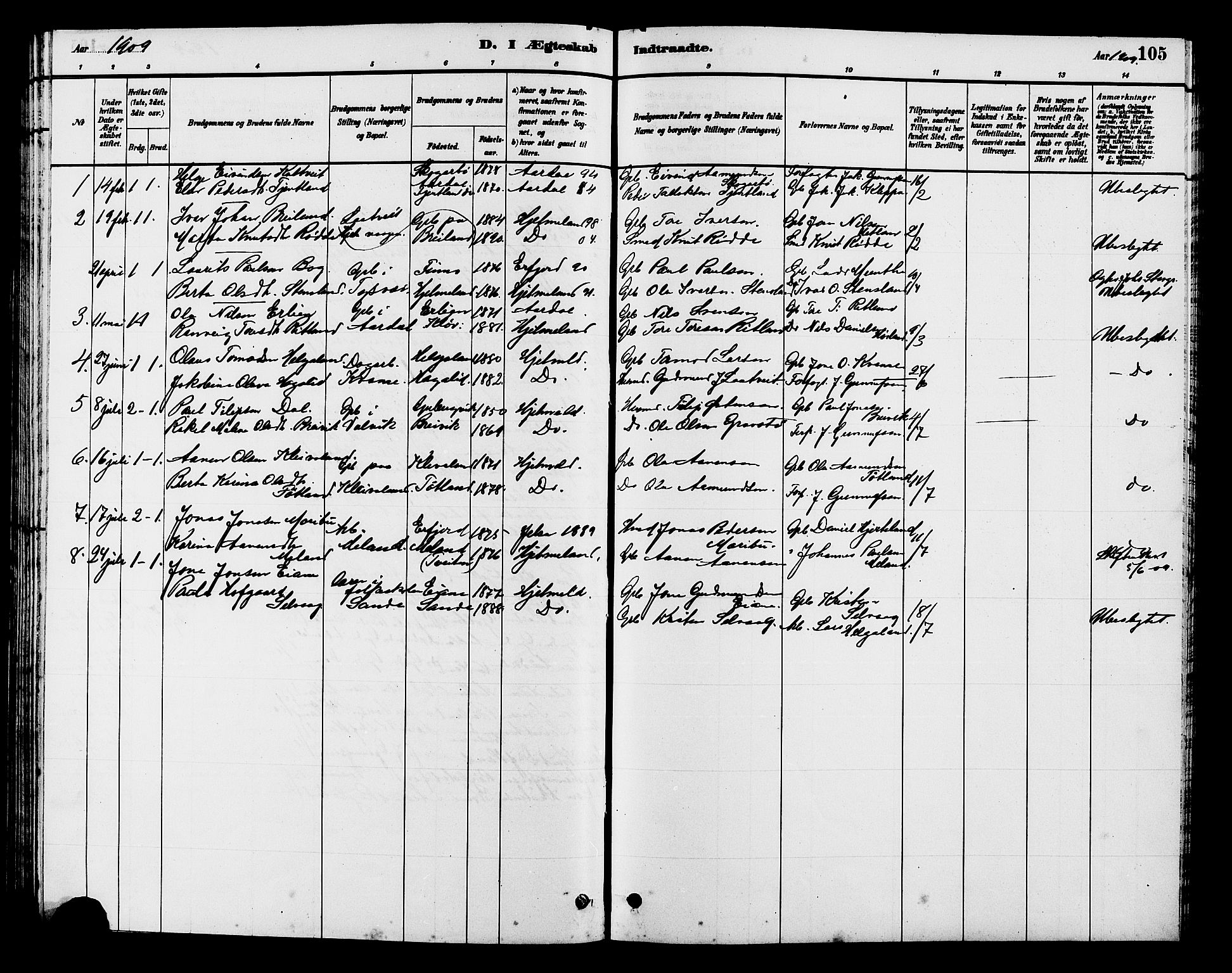 Hjelmeland sokneprestkontor, SAST/A-101843/01/V/L0007: Parish register (copy) no. B 7, 1880-1909, p. 105