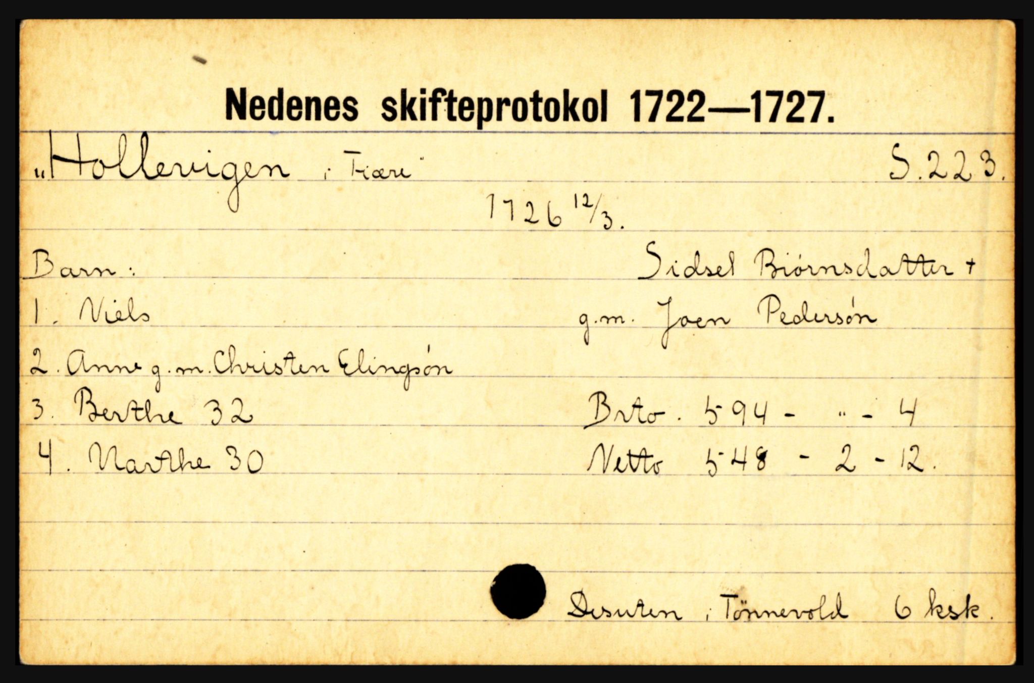 Nedenes sorenskriveri før 1824, AV/SAK-1221-0007/H, p. 12757