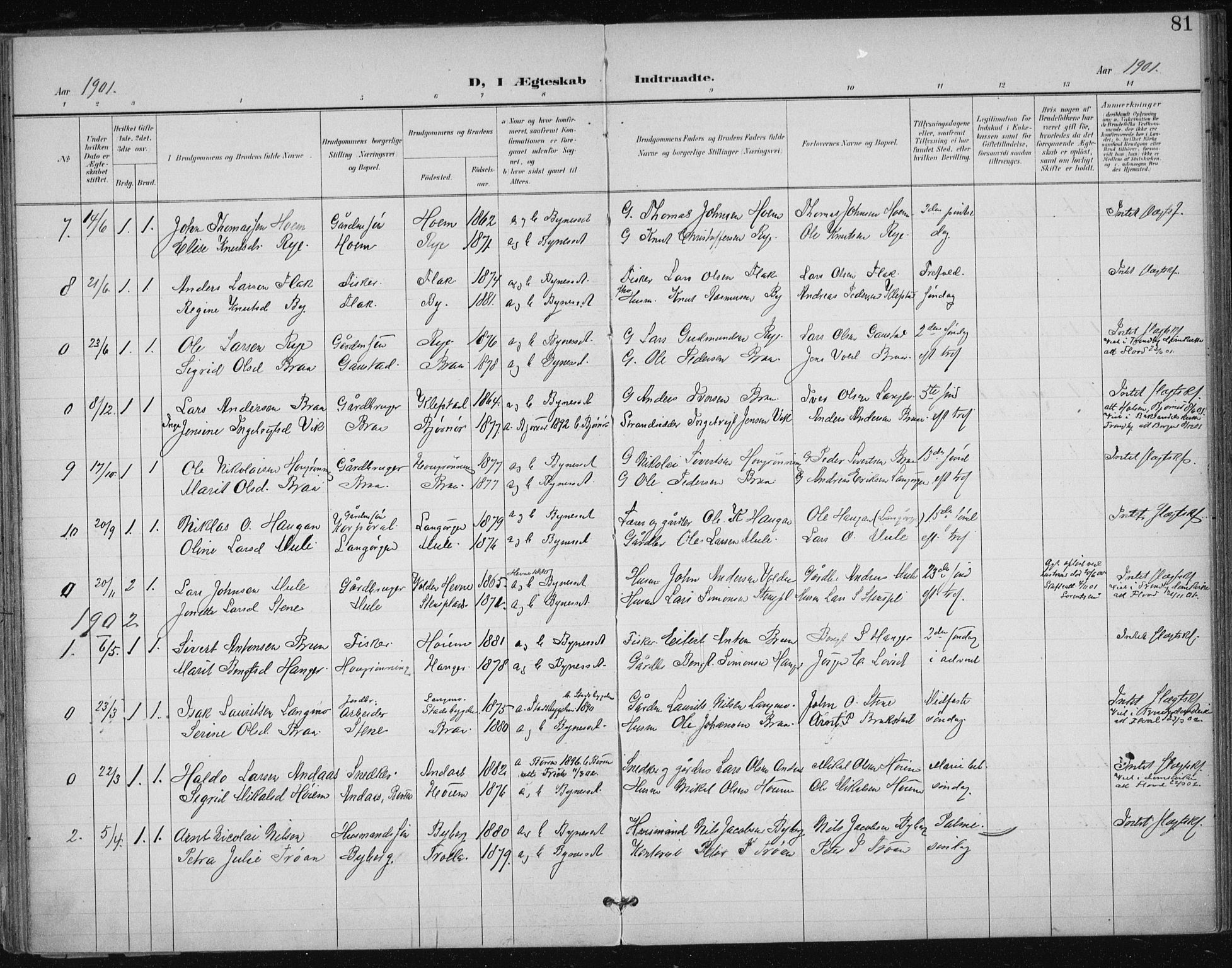 Ministerialprotokoller, klokkerbøker og fødselsregistre - Sør-Trøndelag, AV/SAT-A-1456/612/L0380: Parish register (official) no. 612A12, 1898-1907, p. 81