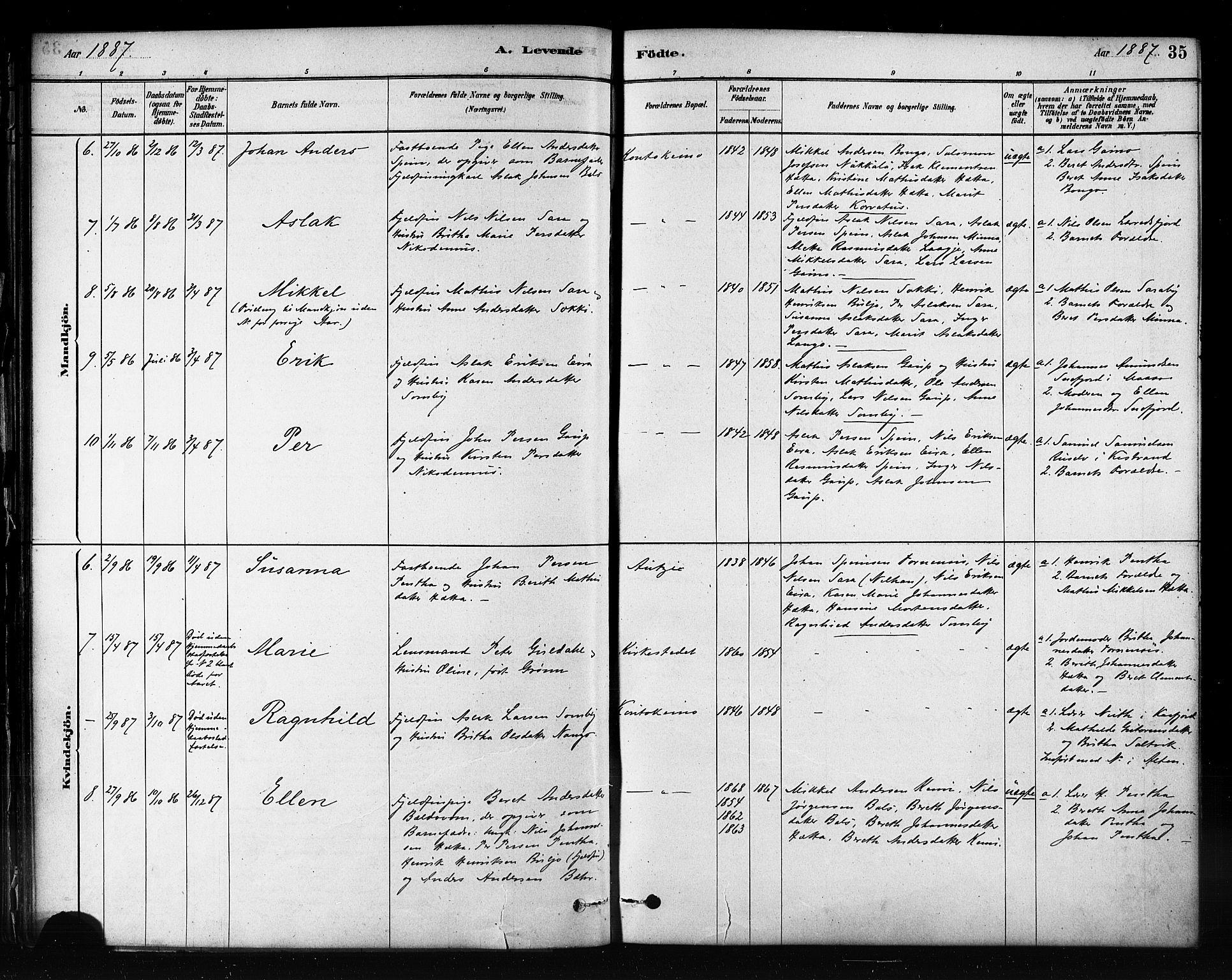 Kautokeino sokneprestembete, SATØ/S-1340/H/Hb/L0002.klokk: Parish register (copy) no. 2, 1877-1896, p. 35