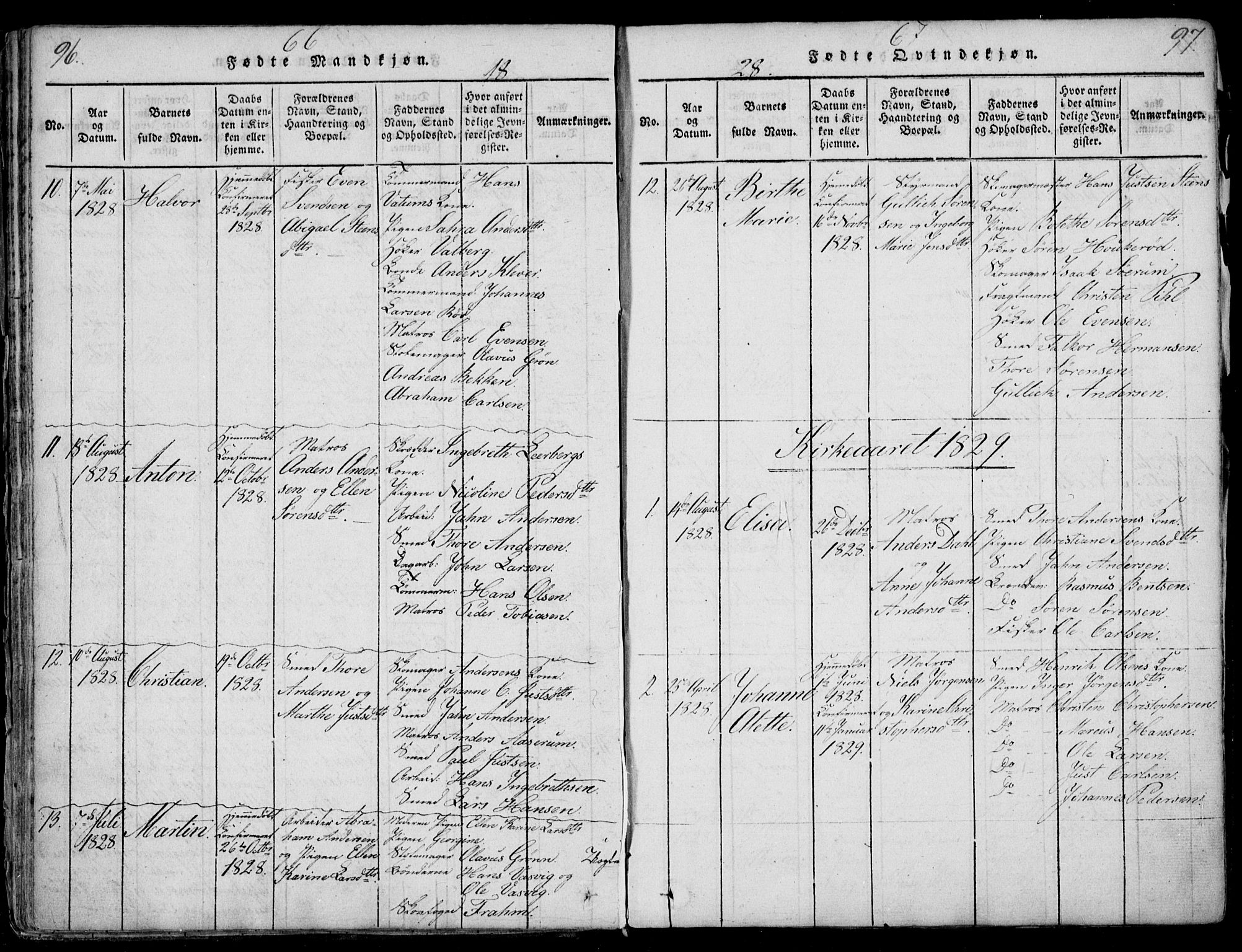 Larvik kirkebøker, SAKO/A-352/F/Fb/L0002: Parish register (official) no. II 2, 1818-1842, p. 96-97