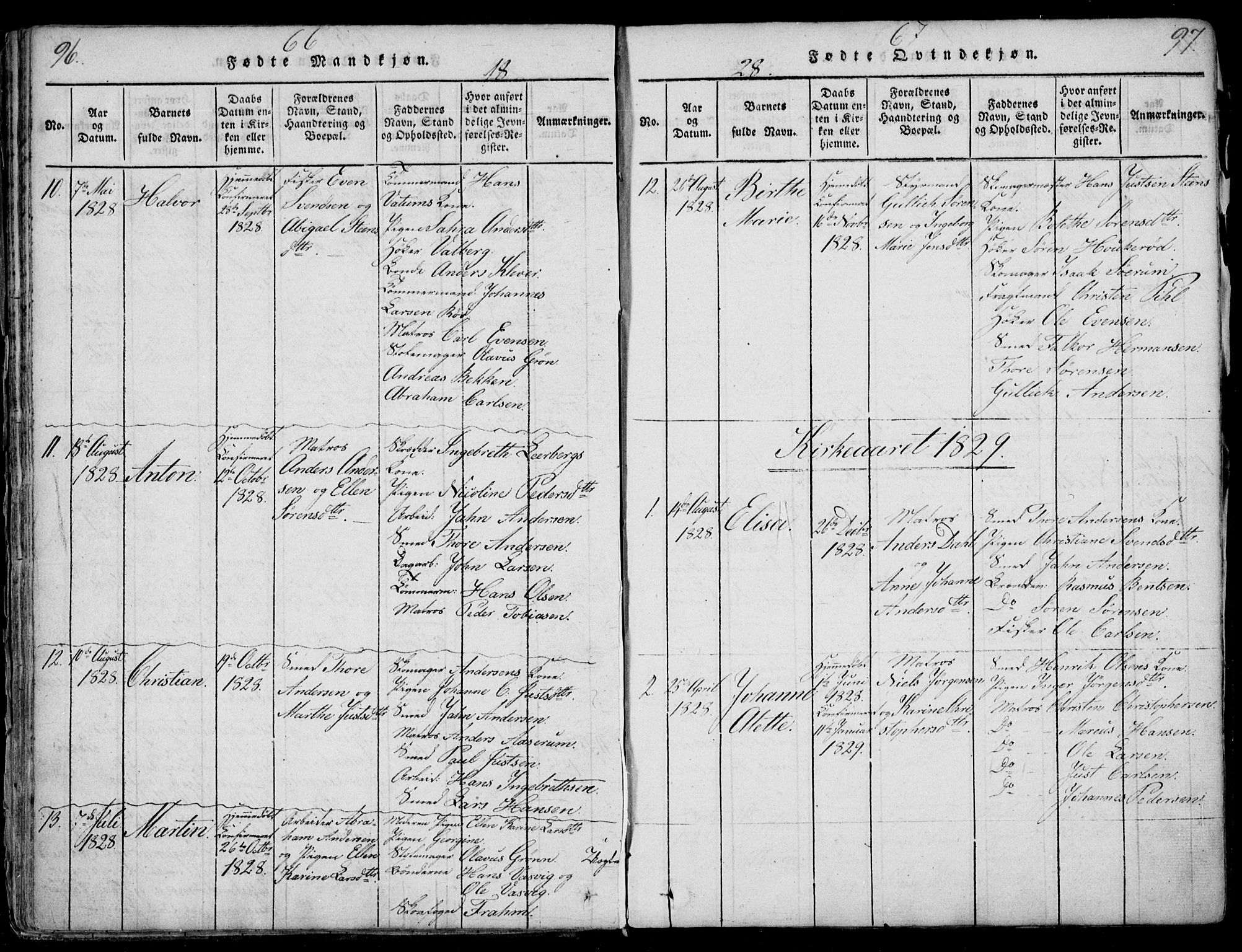 Larvik kirkebøker, AV/SAKO-A-352/F/Fb/L0002: Parish register (official) no. II 2, 1818-1842, p. 96-97