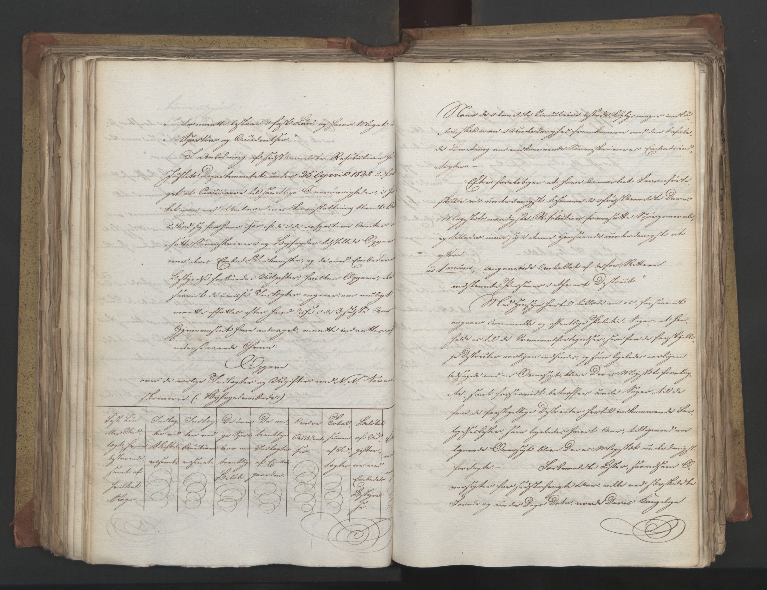 Statsrådsavdelingen i Stockholm, AV/RA-S-1003/D/Da/L0055: Regjeringsinnstillinger nr. 231-435, 1828, p. 271