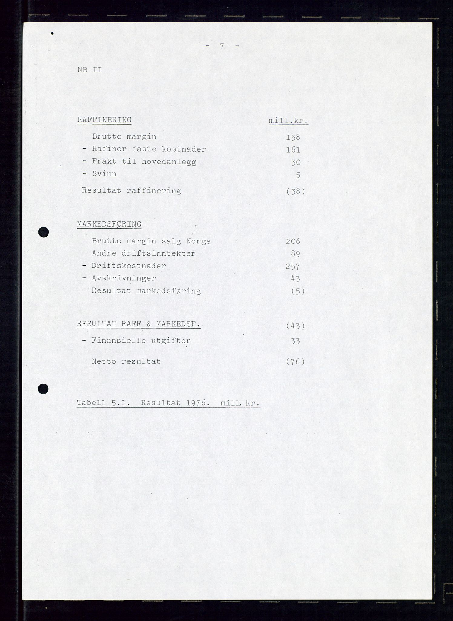 PA 1544 - Norsk Brændselolje A/S, AV/SAST-A-101965/1/A/Ab/L0008/0001: Styret, styremøter, bedriftsforsamling, generalforsamling  / Styret, 1975, p. 10