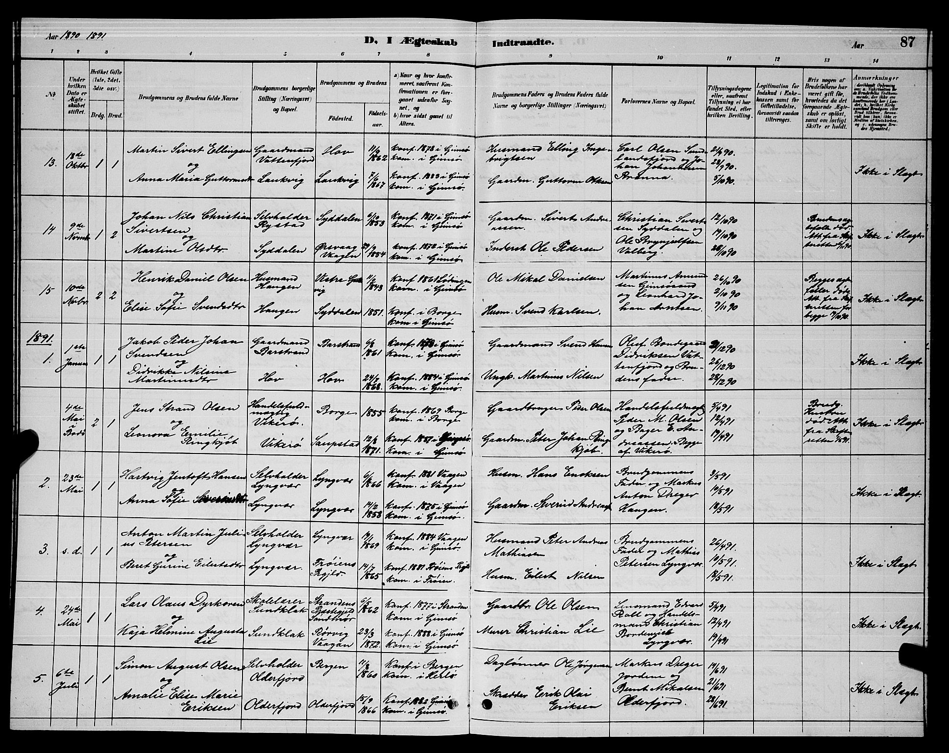 Ministerialprotokoller, klokkerbøker og fødselsregistre - Nordland, AV/SAT-A-1459/876/L1104: Parish register (copy) no. 876C03, 1886-1896, p. 87