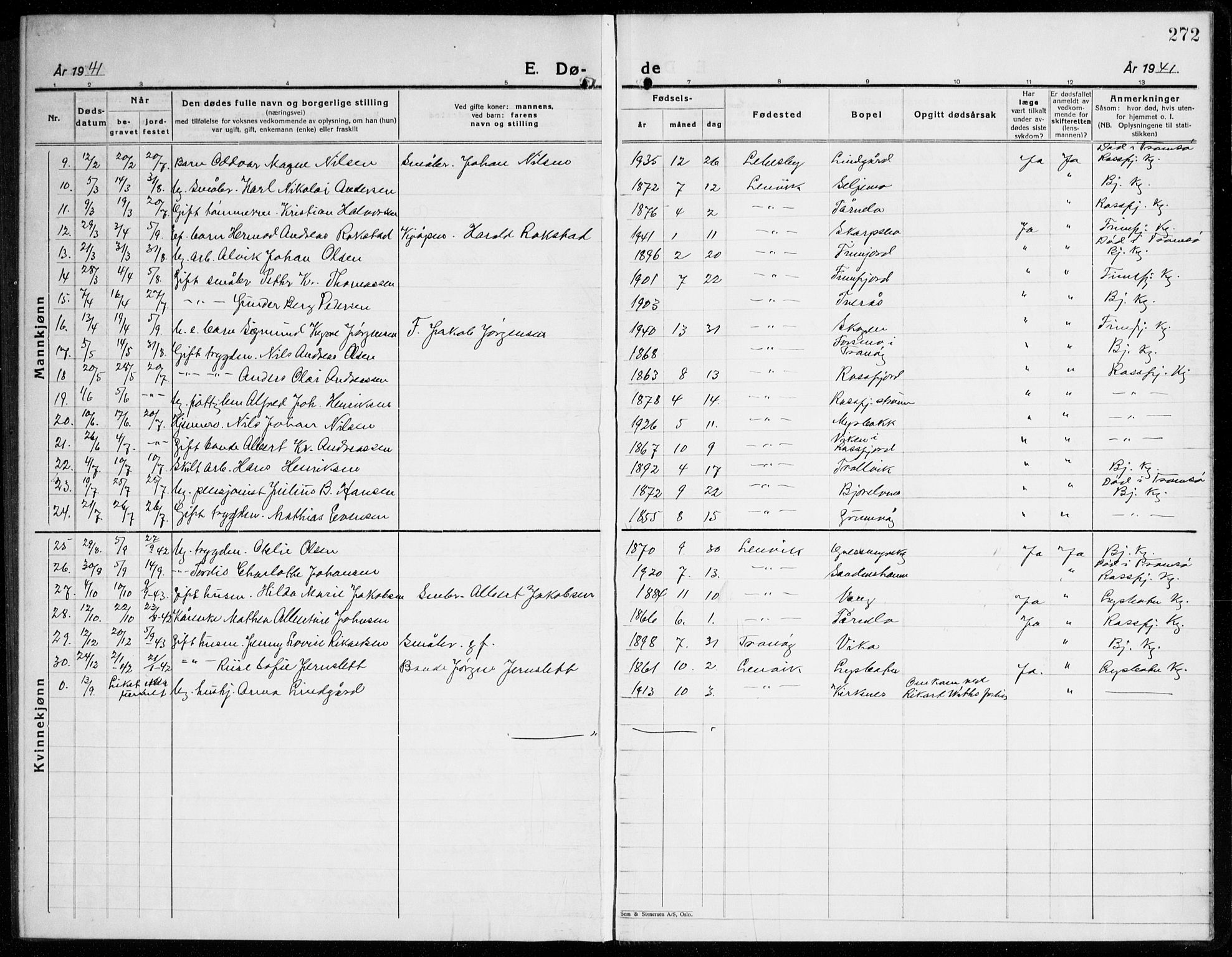 Lenvik sokneprestembete, AV/SATØ-S-1310/H/Ha/Hab/L0010klokker: Parish register (copy) no. 10, 1927-1945, p. 272