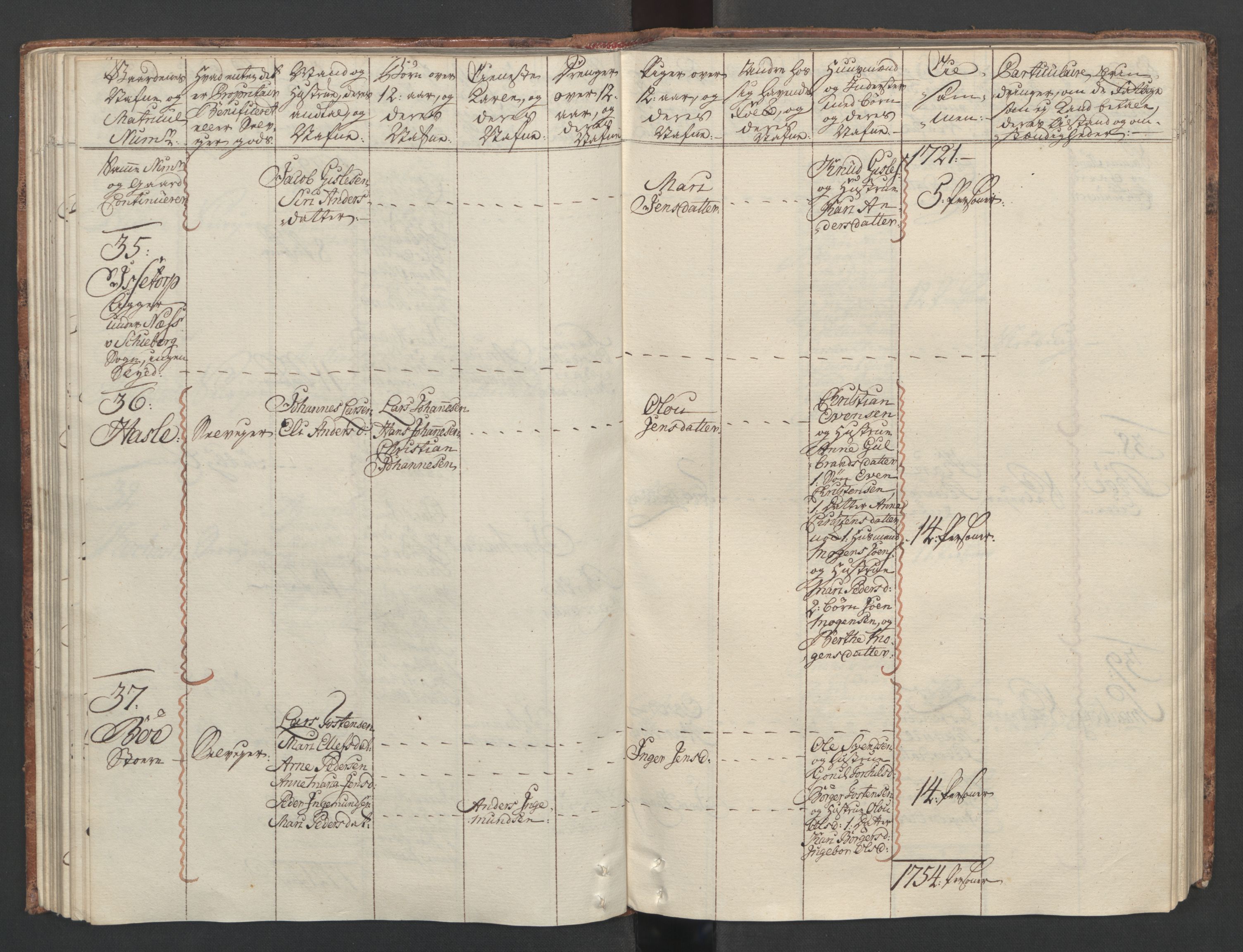 Rentekammeret inntil 1814, Reviderte regnskaper, Fogderegnskap, AV/RA-EA-4092/R04/L0260: Ekstraskatten Moss, Onsøy, Tune, Veme og Åbygge, 1762, p. 118