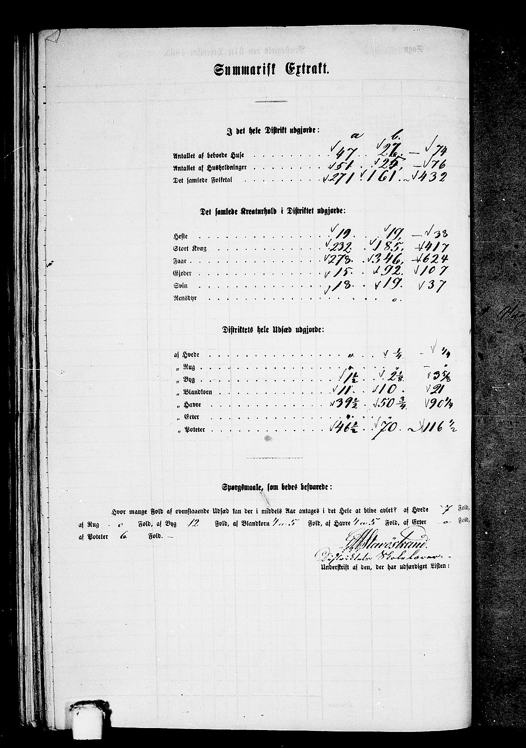 RA, 1865 census for Kinn, 1865, p. 170