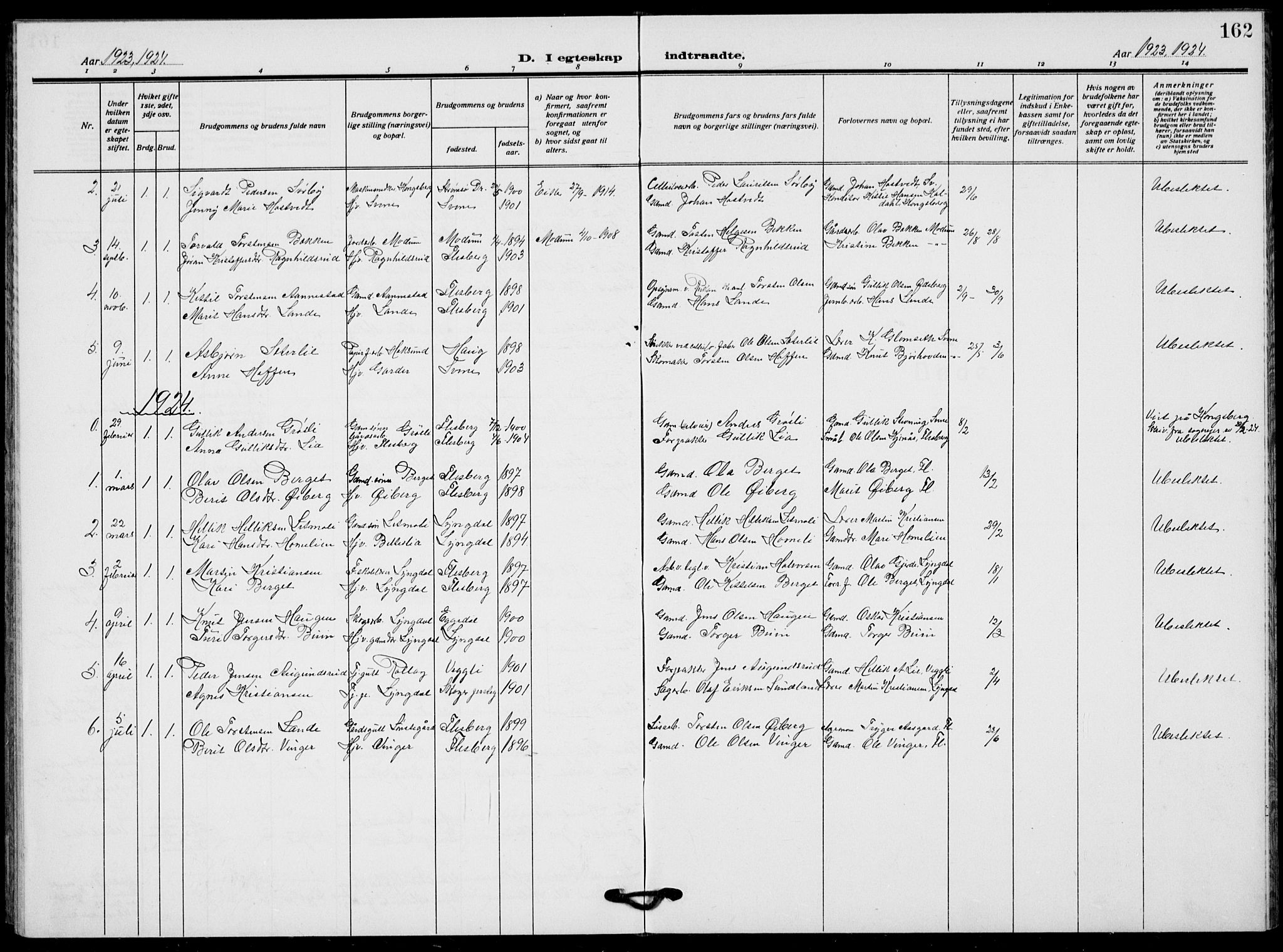 Flesberg kirkebøker, AV/SAKO-A-18/G/Ga/L0006: Parish register (copy) no. I 6, 1909-1924, p. 162