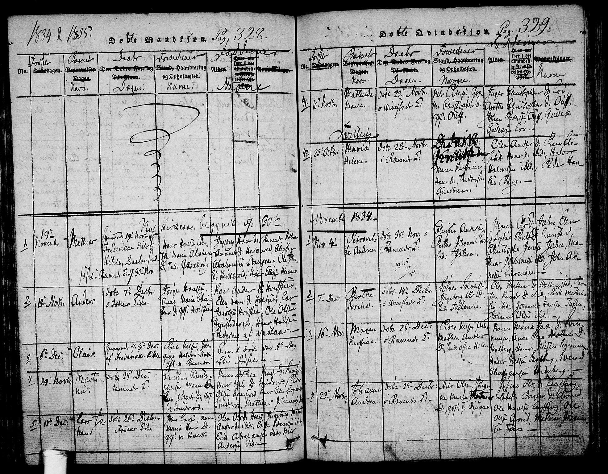 Ramnes kirkebøker, AV/SAKO-A-314/F/Fa/L0004: Parish register (official) no. I 4, 1813-1840, p. 328-329