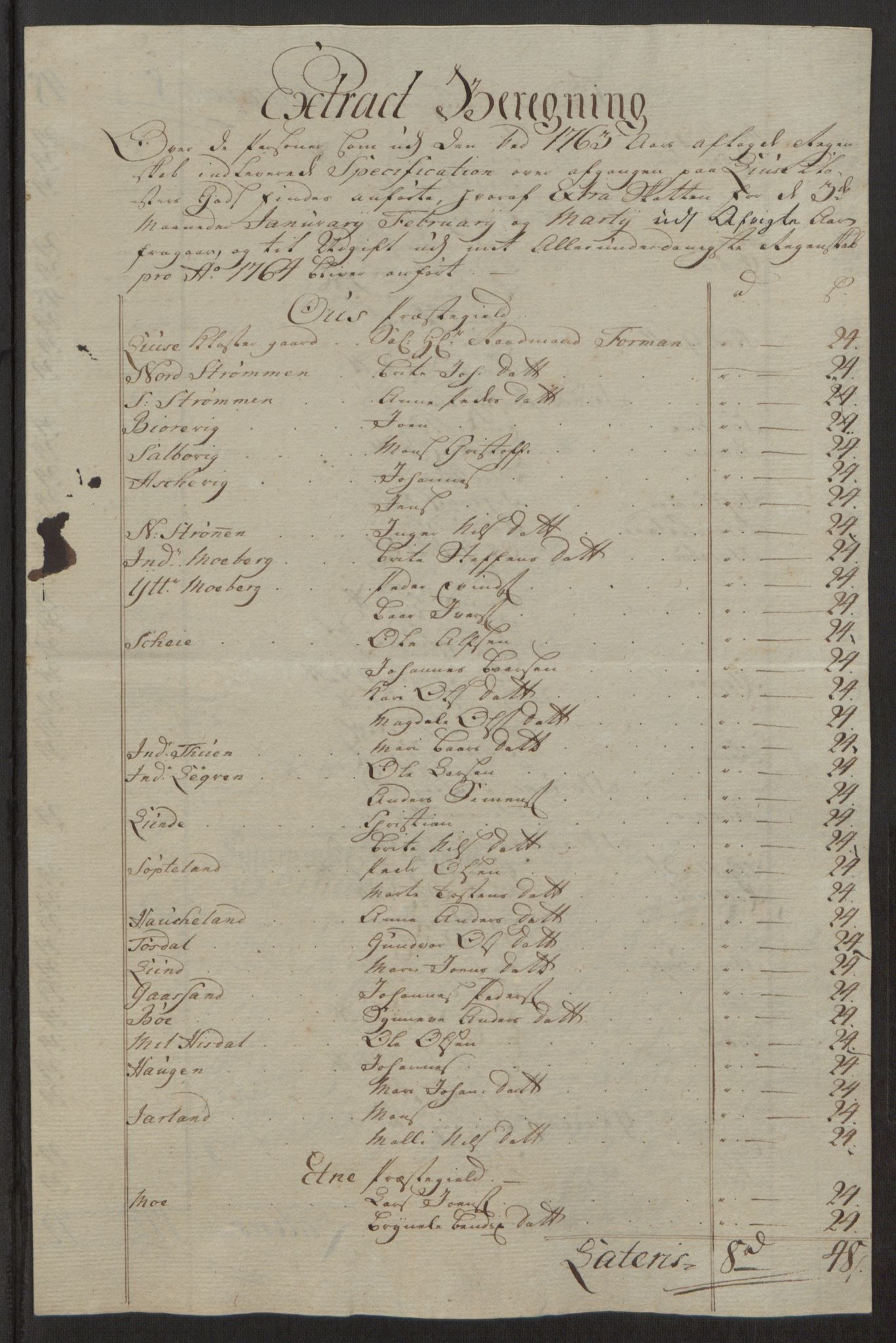 Rentekammeret inntil 1814, Reviderte regnskaper, Fogderegnskap, AV/RA-EA-4092/R50/L3180: Ekstraskatten Lyse kloster, 1762-1783, p. 113