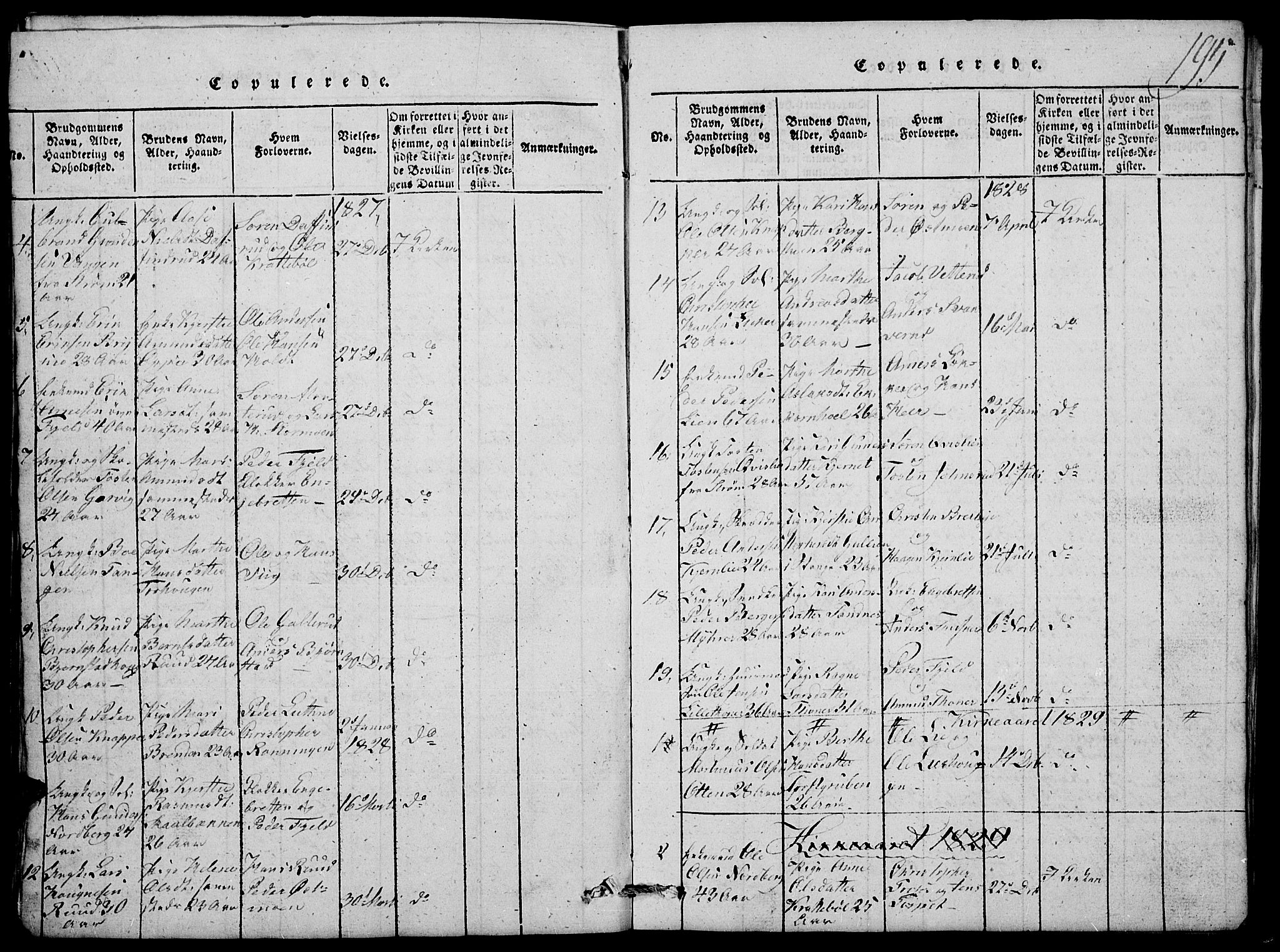 Nord-Odal prestekontor, SAH/PREST-032/H/Ha/Hab/L0001: Parish register (copy) no. 1, 1819-1838, p. 195