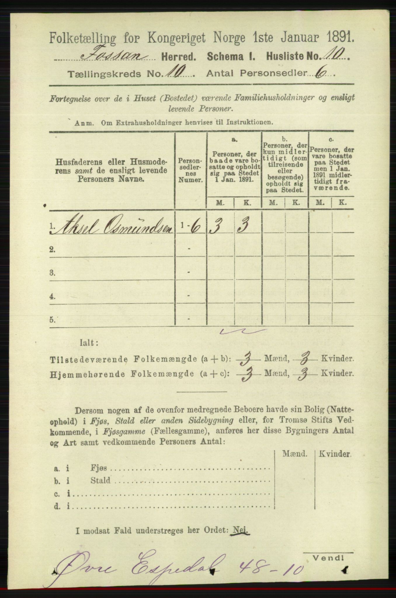 RA, 1891 census for 1129 Forsand, 1891, p. 1655