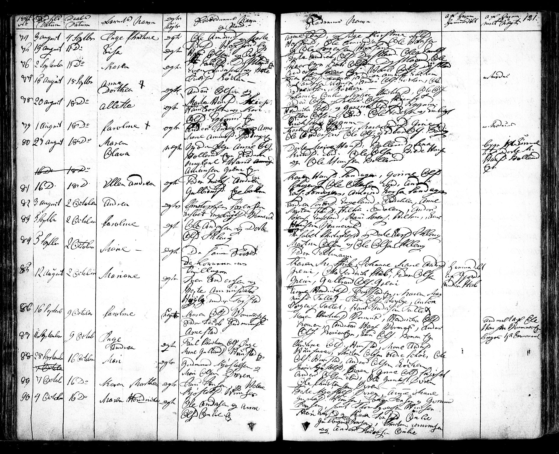 Nes prestekontor Kirkebøker, AV/SAO-A-10410/F/Fa/L0006: Parish register (official) no. I 6, 1833-1845, p. 121