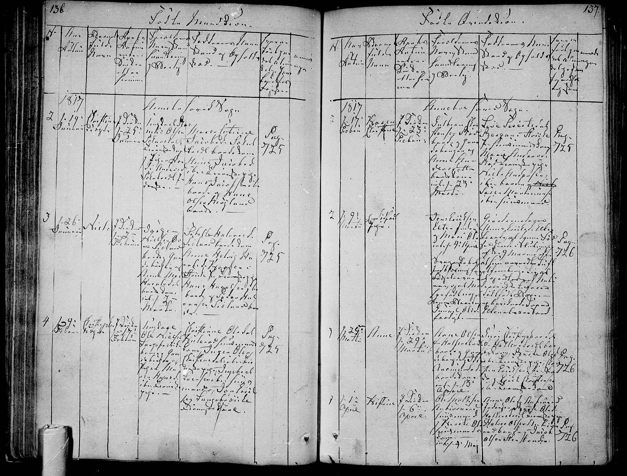 Andebu kirkebøker, AV/SAKO-A-336/F/Fa/L0003: Parish register (official) no. I 3 /1, 1803-1828, p. 136-137