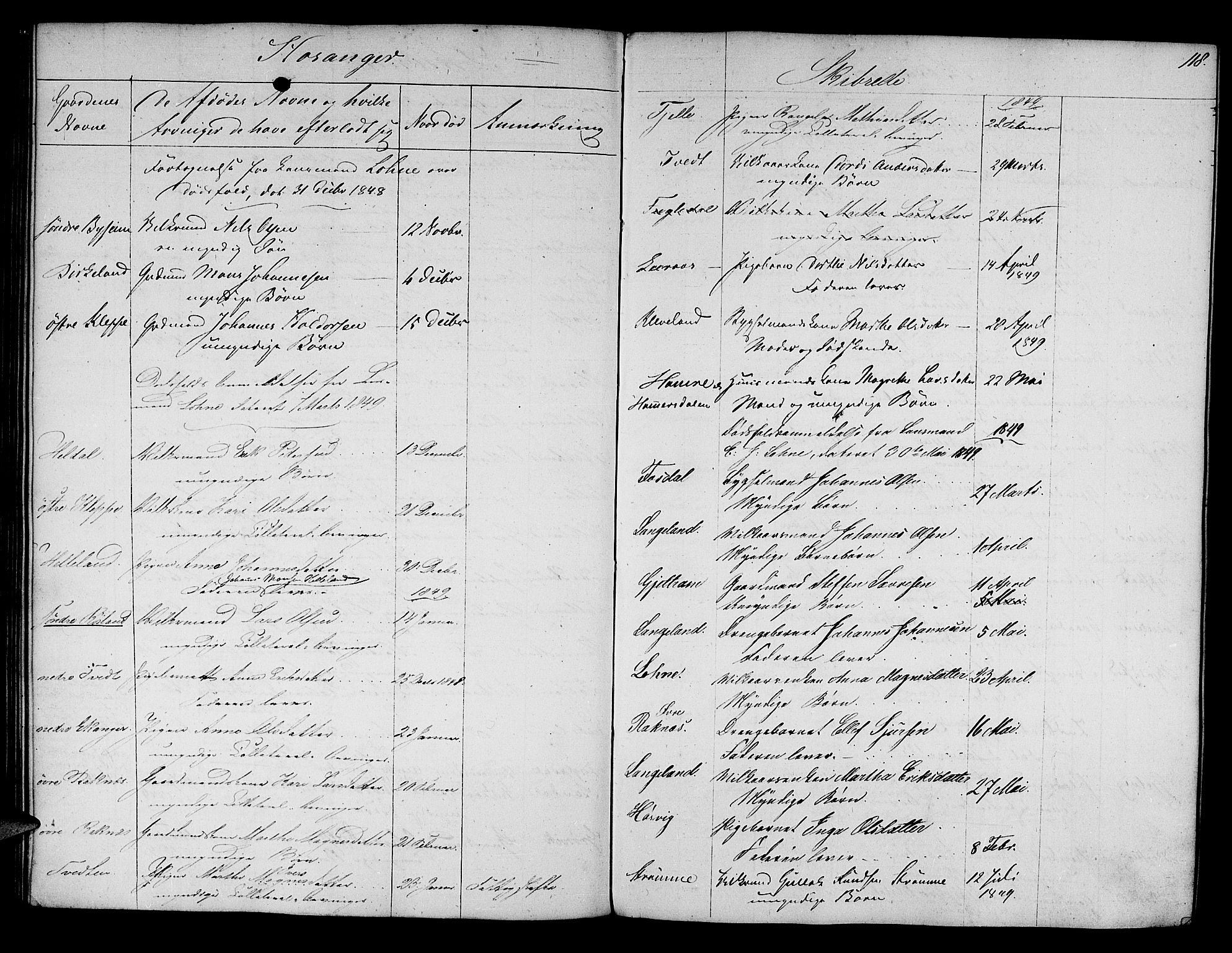 Nordhordland sorenskrivar, AV/SAB-A-2901/1/H/Hk/Hka/L0003: Dødsfallsprotokollar, 1844-1852, p. 118