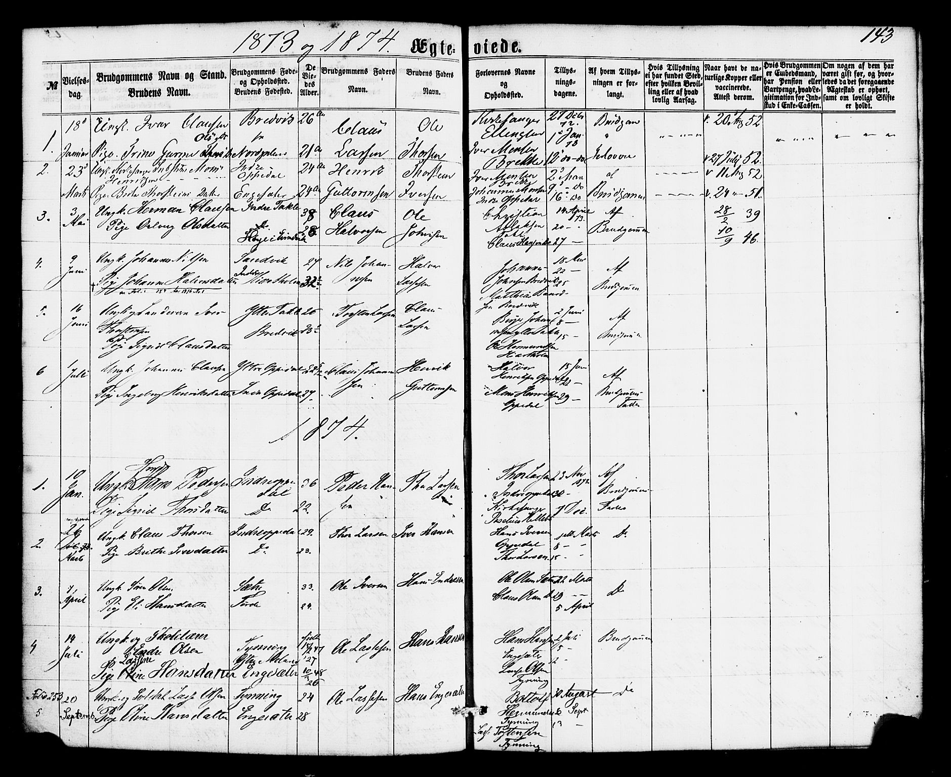 Gulen sokneprestembete, SAB/A-80201/H/Haa/Haac/L0001: Parish register (official) no. C 1, 1859-1881, p. 143