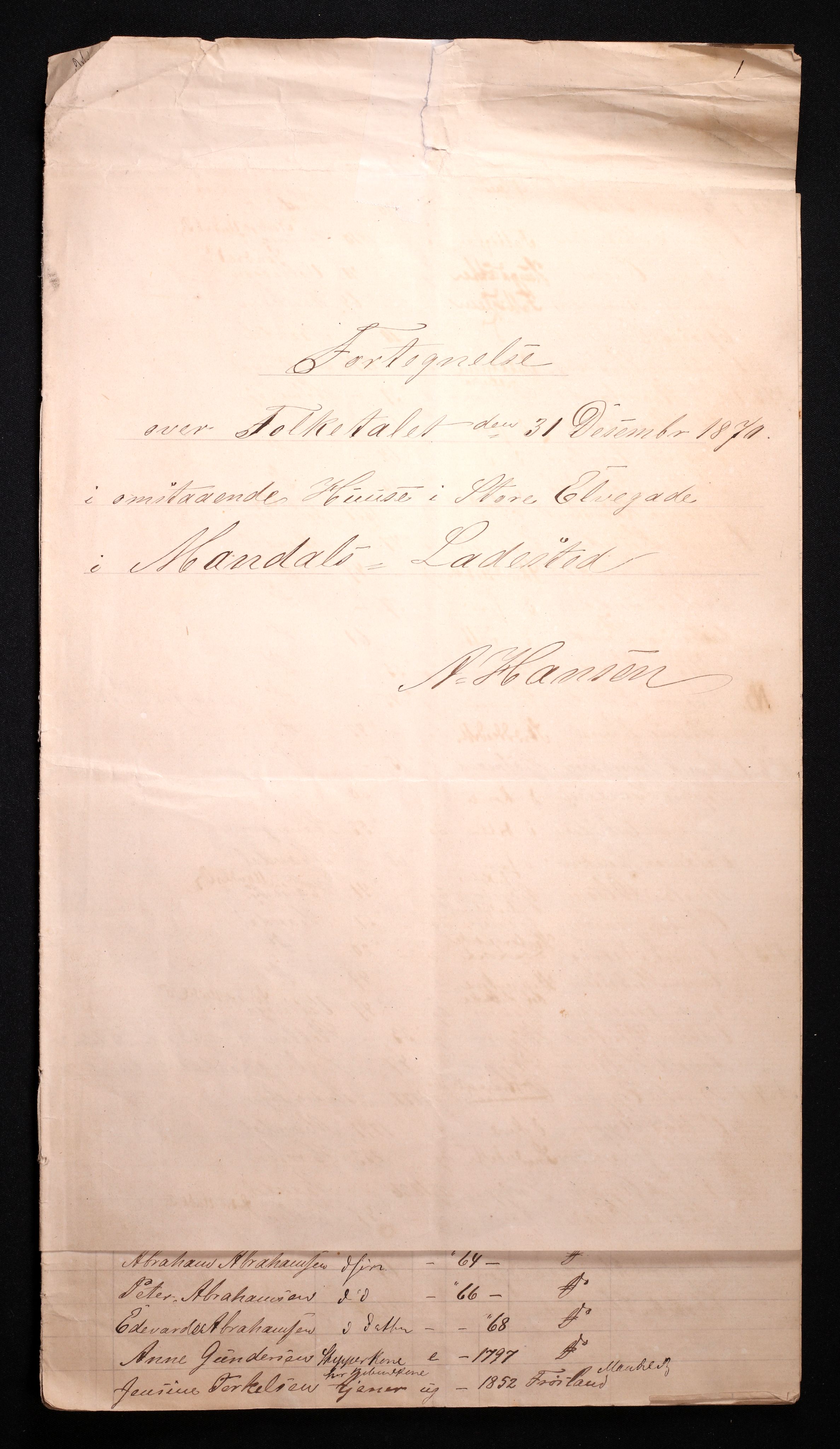 RA, 1870 census for 1002 Mandal, 1870, p. 3