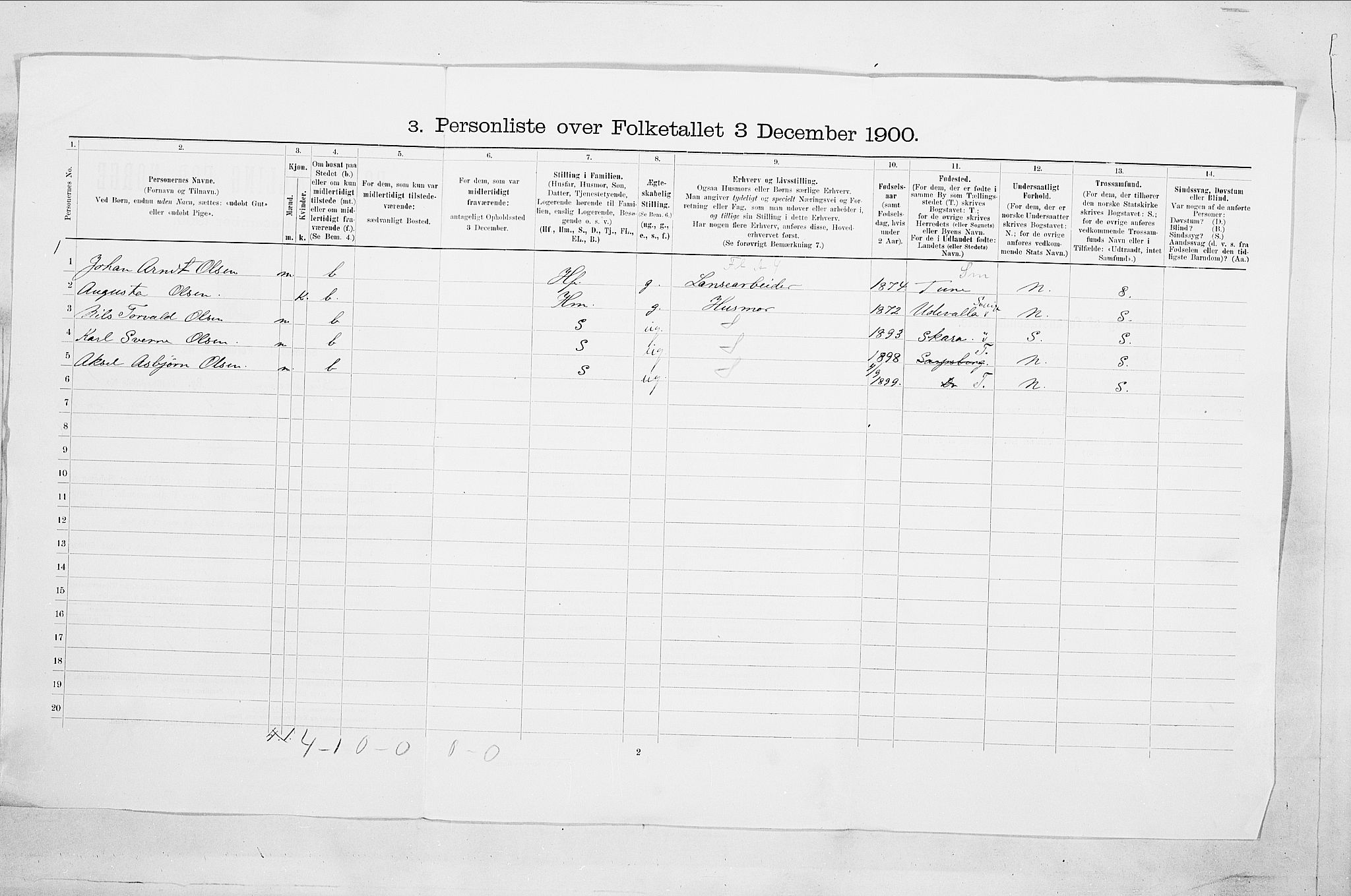 SAO, 1900 census for Sarpsborg, 1900