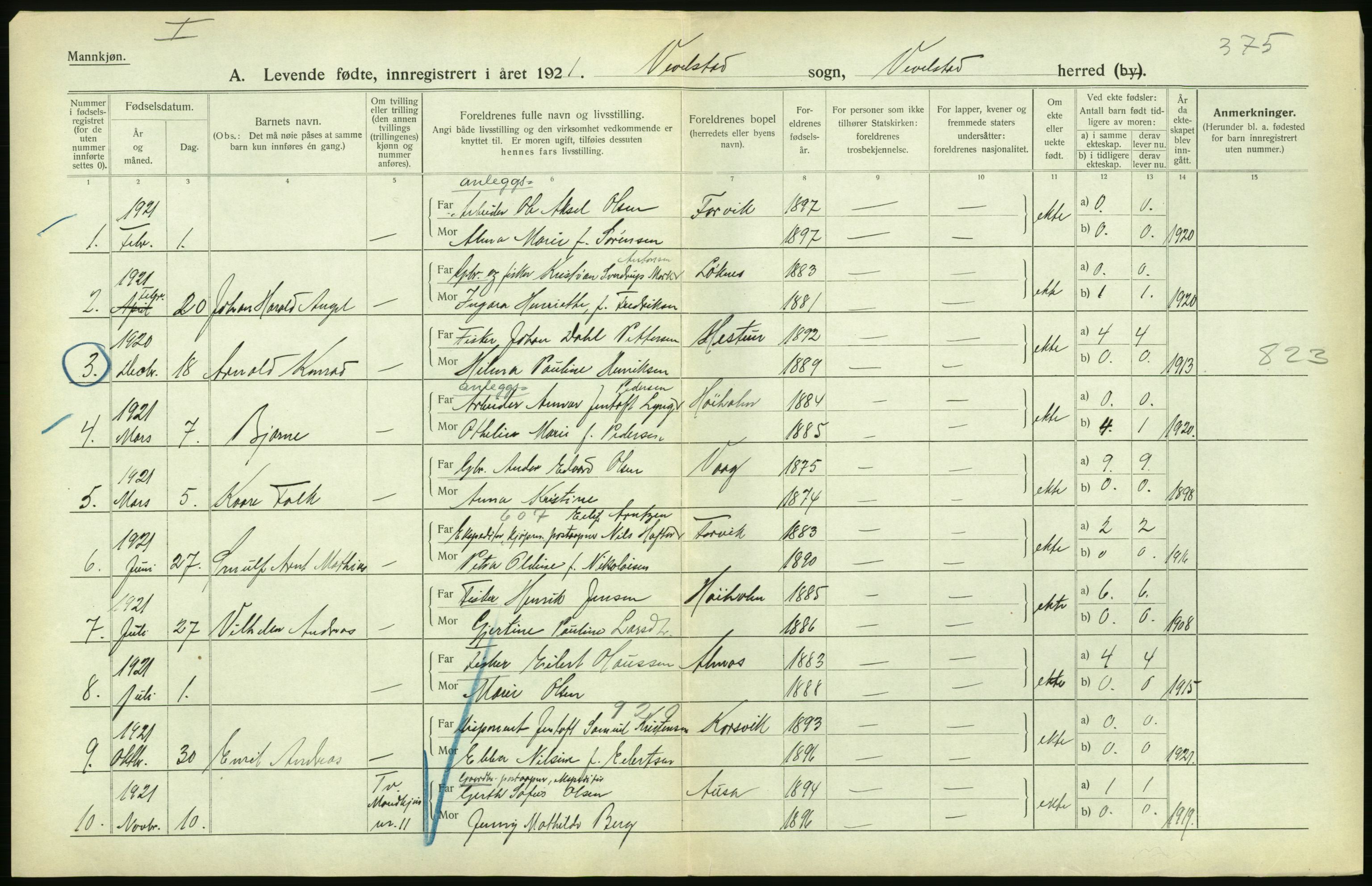 Statistisk sentralbyrå, Sosiodemografiske emner, Befolkning, AV/RA-S-2228/D/Df/Dfc/Dfca/L0049: Nordland fylke: Levendefødte menn og kvinner. Bygder., 1921, p. 496