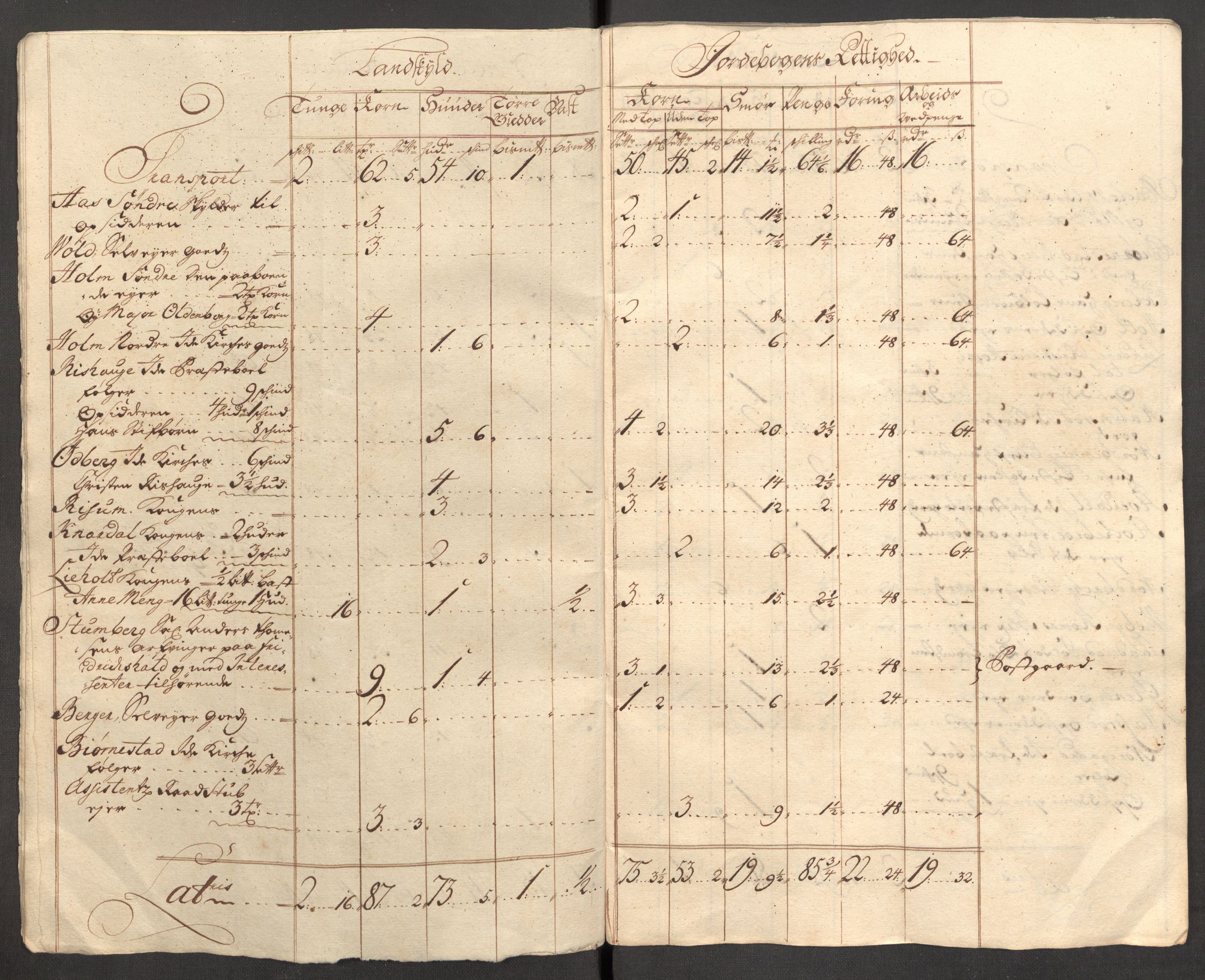 Rentekammeret inntil 1814, Reviderte regnskaper, Fogderegnskap, AV/RA-EA-4092/R01/L0021: Fogderegnskap Idd og Marker, 1712, p. 21