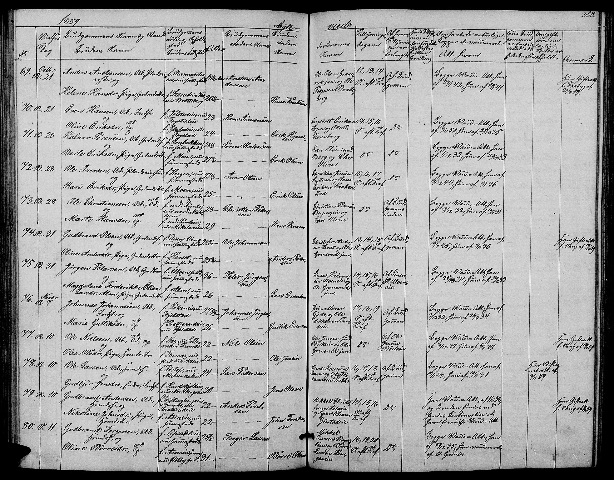 Ringsaker prestekontor, SAH/PREST-014/L/La/L0006: Parish register (copy) no. 6, 1851-1860, p. 358