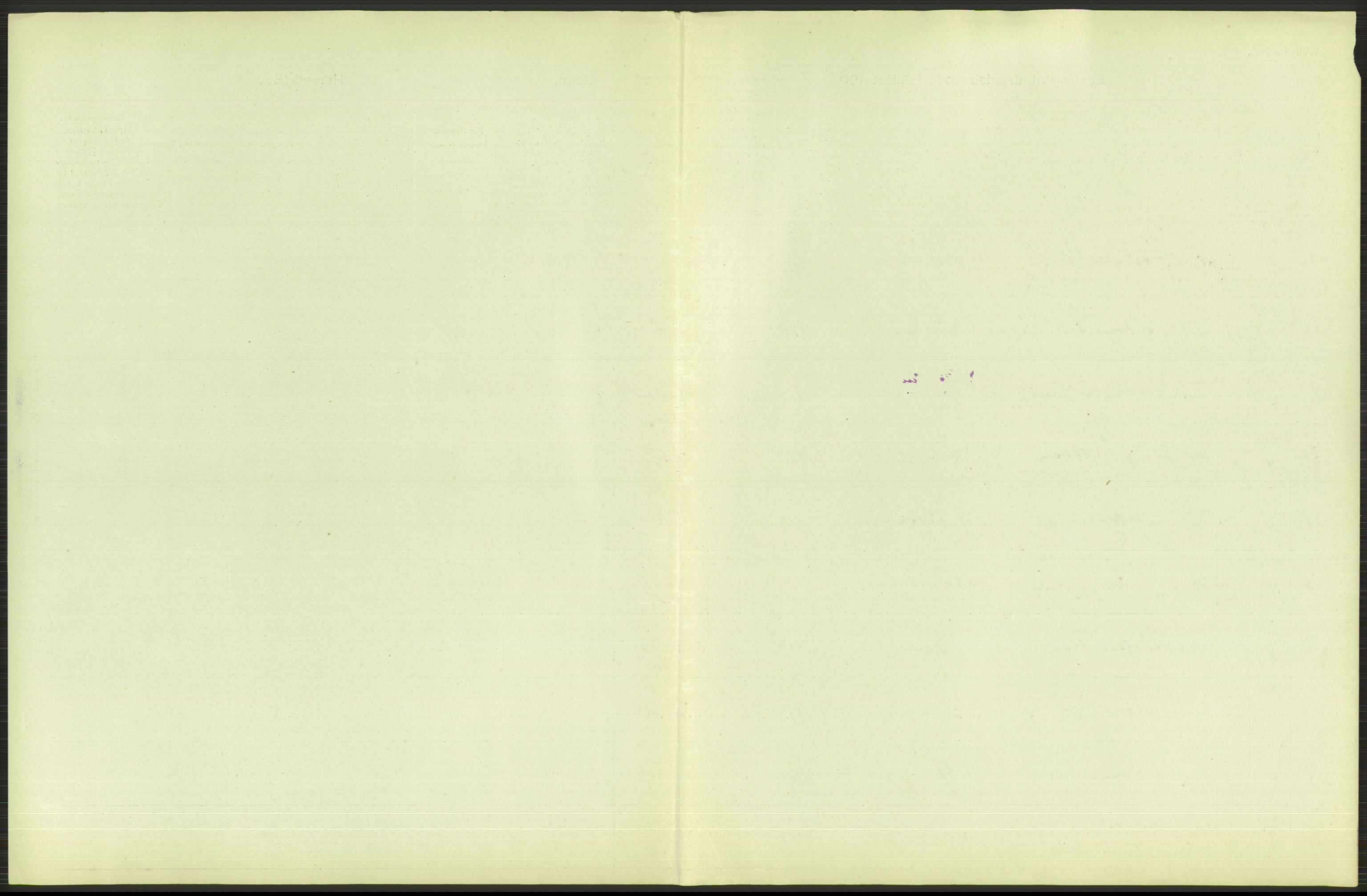 Statistisk sentralbyrå, Sosiodemografiske emner, Befolkning, AV/RA-S-2228/D/Df/Dfa/Dfaf/L0031: Bergen: Gifte, døde, dødfødte., 1908, p. 9
