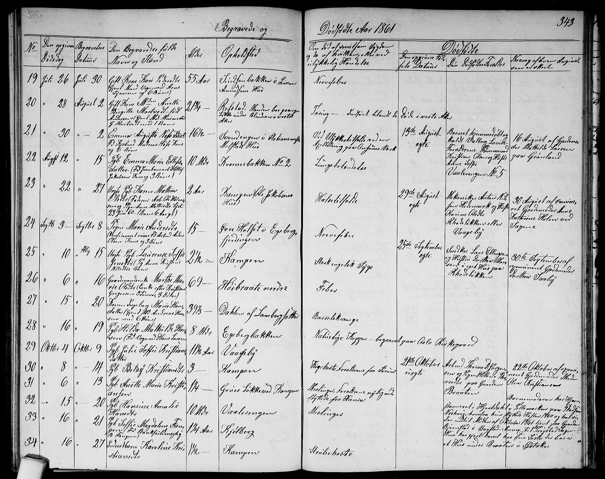 Østre Aker prestekontor Kirkebøker, SAO/A-10840/G/Ga/L0002: Parish register (copy) no. I 2, 1861-1867, p. 343