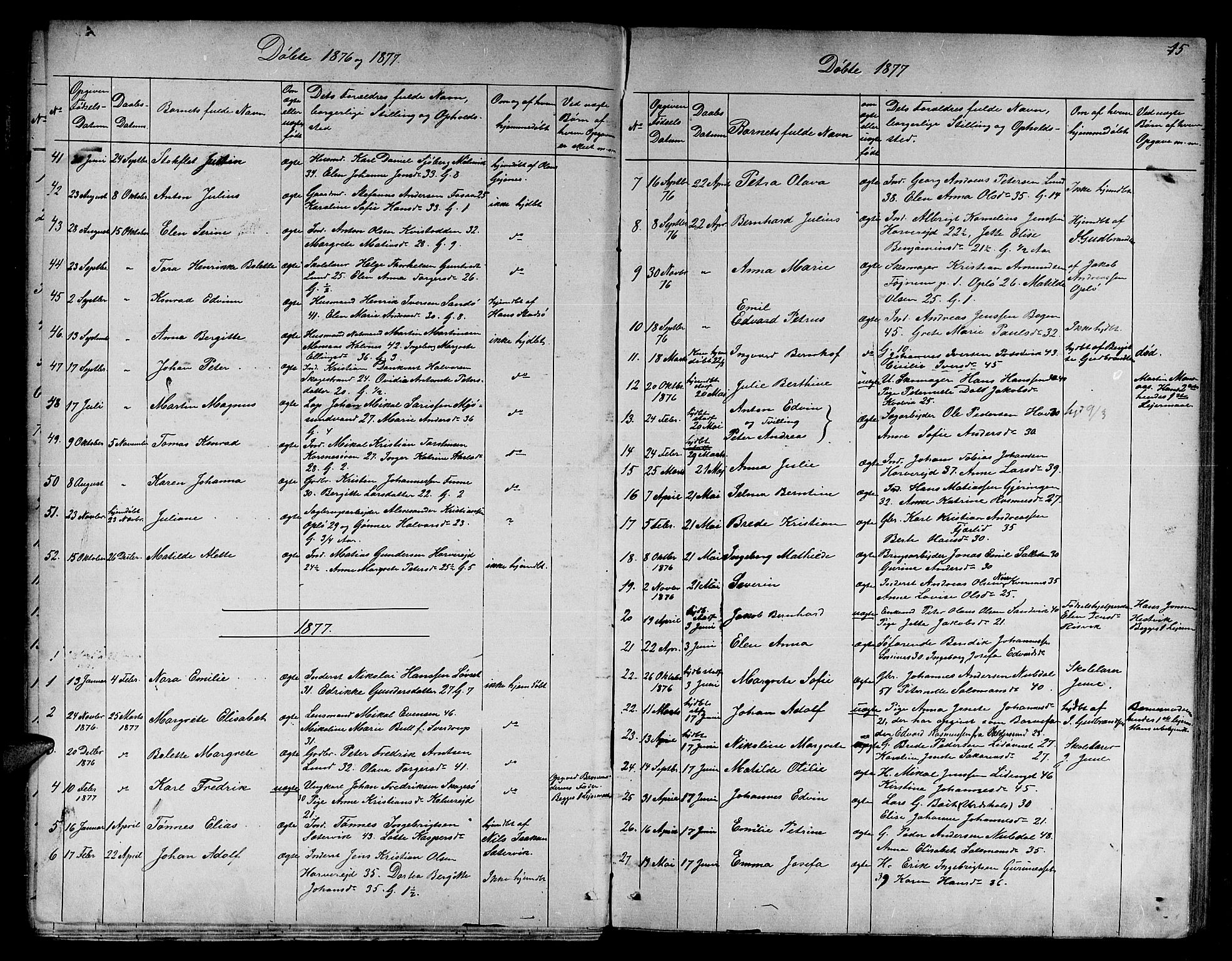 Ministerialprotokoller, klokkerbøker og fødselsregistre - Nord-Trøndelag, SAT/A-1458/780/L0650: Parish register (copy) no. 780C02, 1866-1884, p. 15
