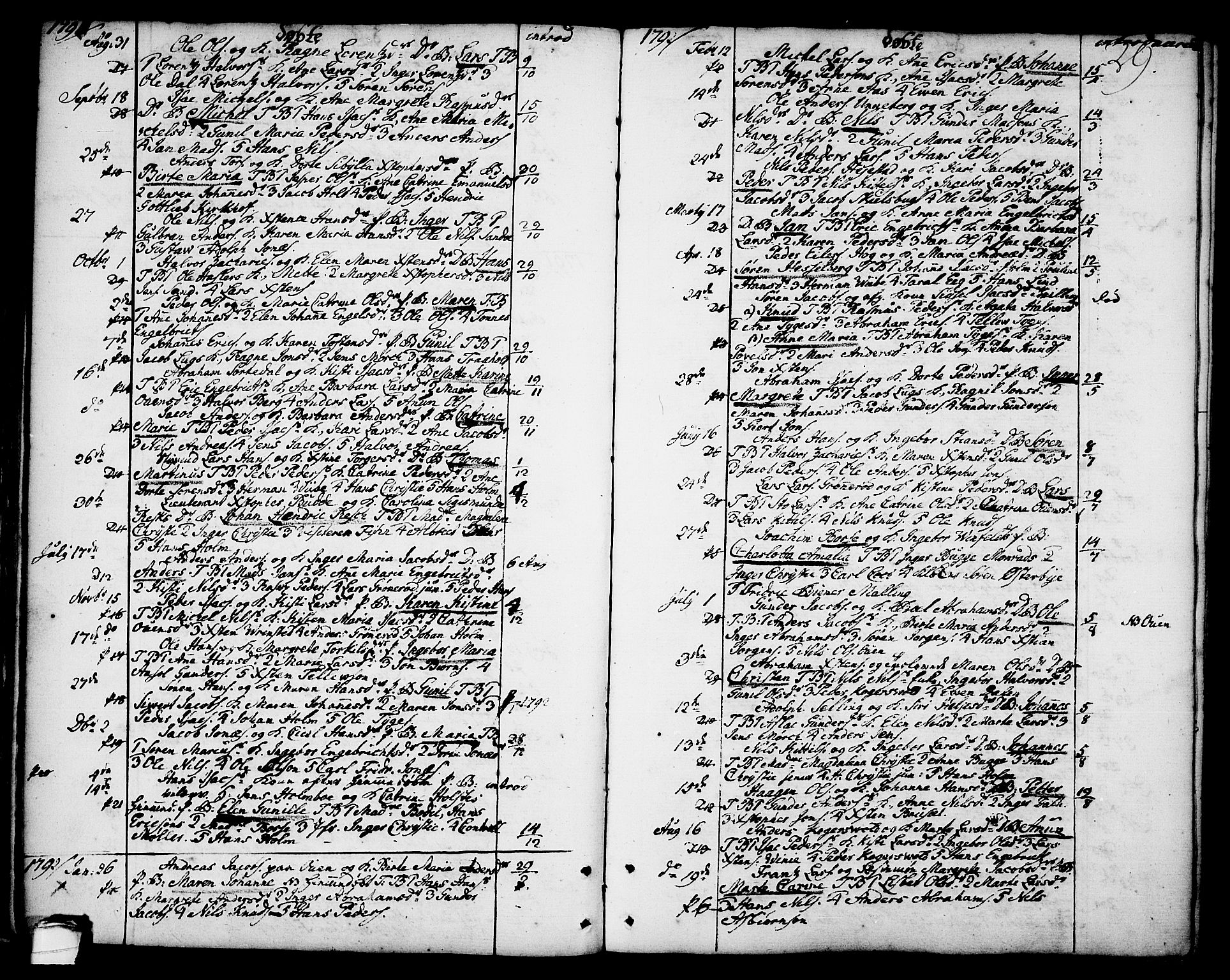 Brevik kirkebøker, SAKO/A-255/F/Fa/L0003: Parish register (official) no. 3, 1764-1814, p. 29