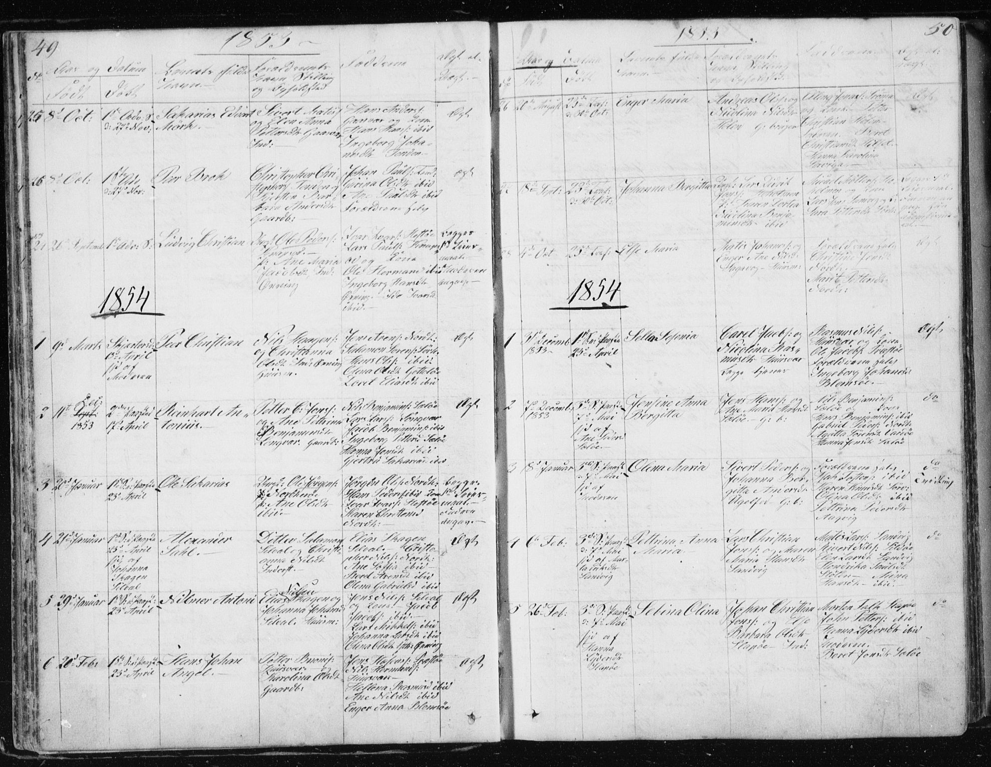 Ministerialprotokoller, klokkerbøker og fødselsregistre - Nordland, SAT/A-1459/834/L0511: Parish register (copy) no. 834C02, 1848-1862, p. 49-50