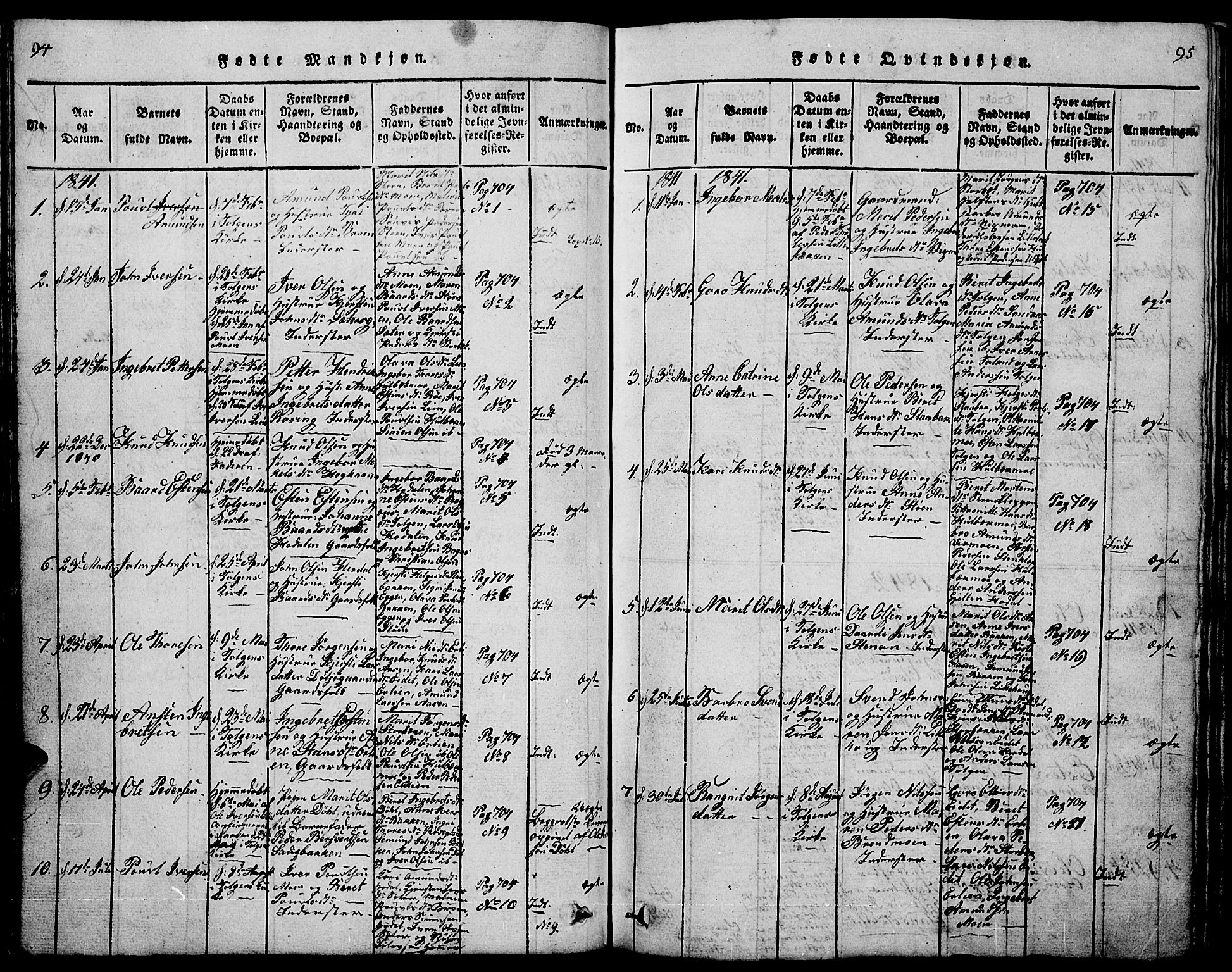 Tolga prestekontor, AV/SAH-PREST-062/L/L0001: Parish register (copy) no. 1, 1814-1877, p. 94-95