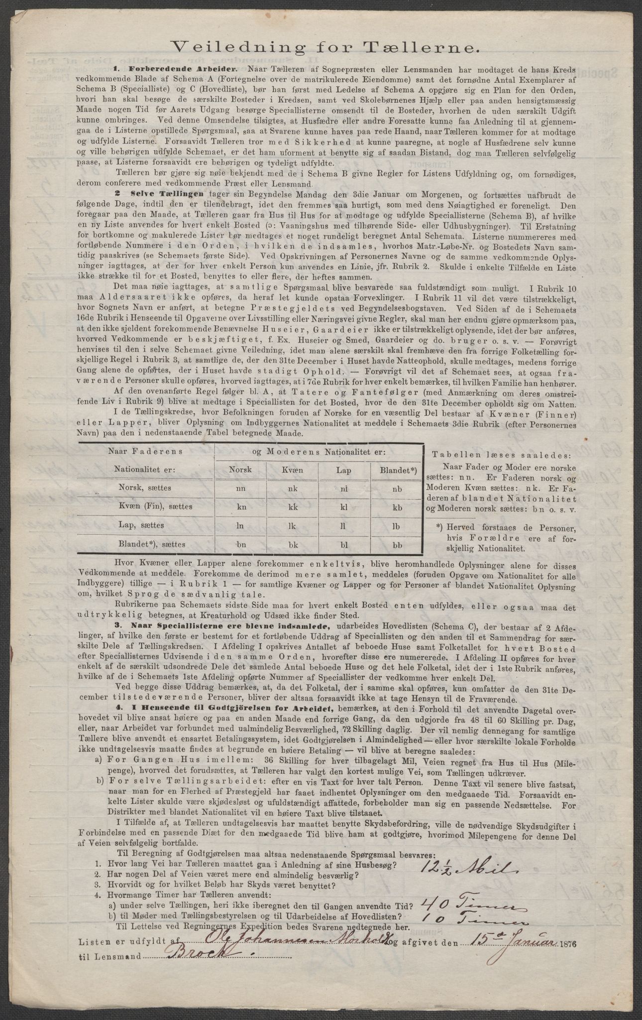 RA, 1875 census for 0118P Aremark, 1875, p. 15