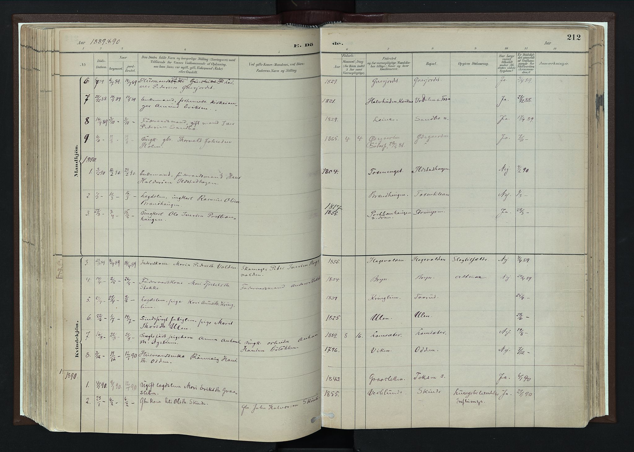Nord-Fron prestekontor, SAH/PREST-080/H/Ha/Haa/L0004: Parish register (official) no. 4, 1884-1914, p. 212