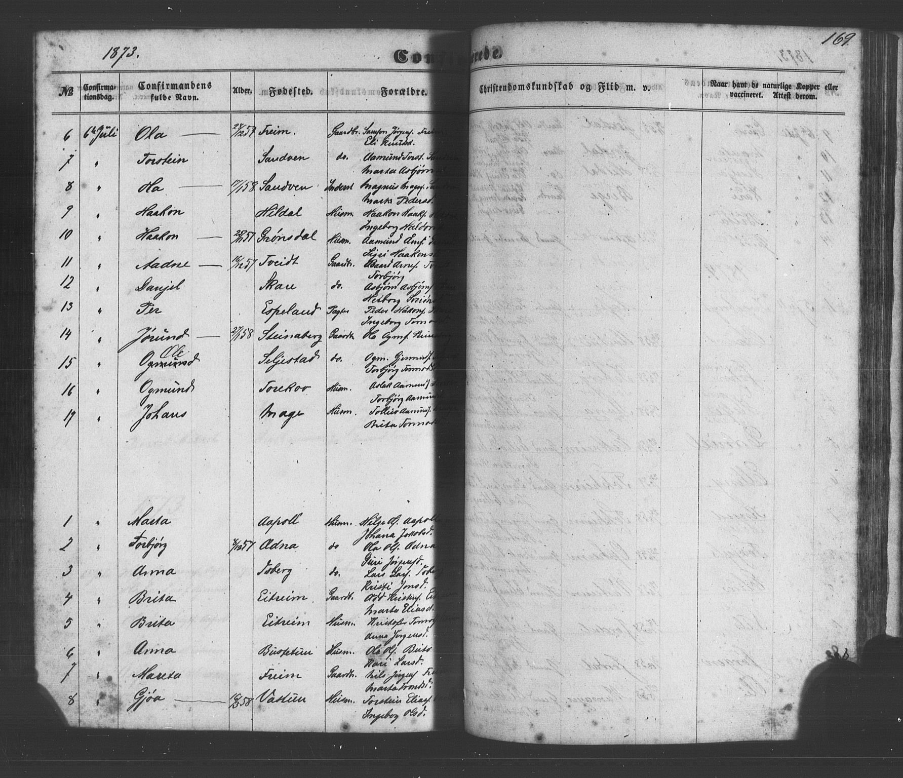 Odda Sokneprestembete, SAB/A-77201/H/Hab: Parish register (copy) no. A 4, 1858-1886, p. 169