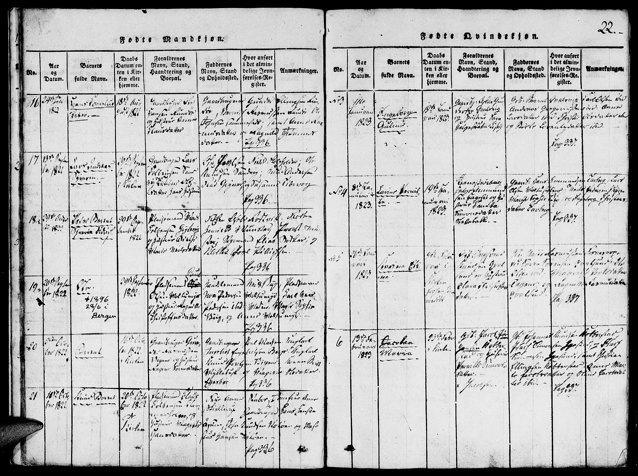 Ministerialprotokoller, klokkerbøker og fødselsregistre - Møre og Romsdal, AV/SAT-A-1454/507/L0069: Parish register (official) no. 507A04, 1816-1841, p. 22