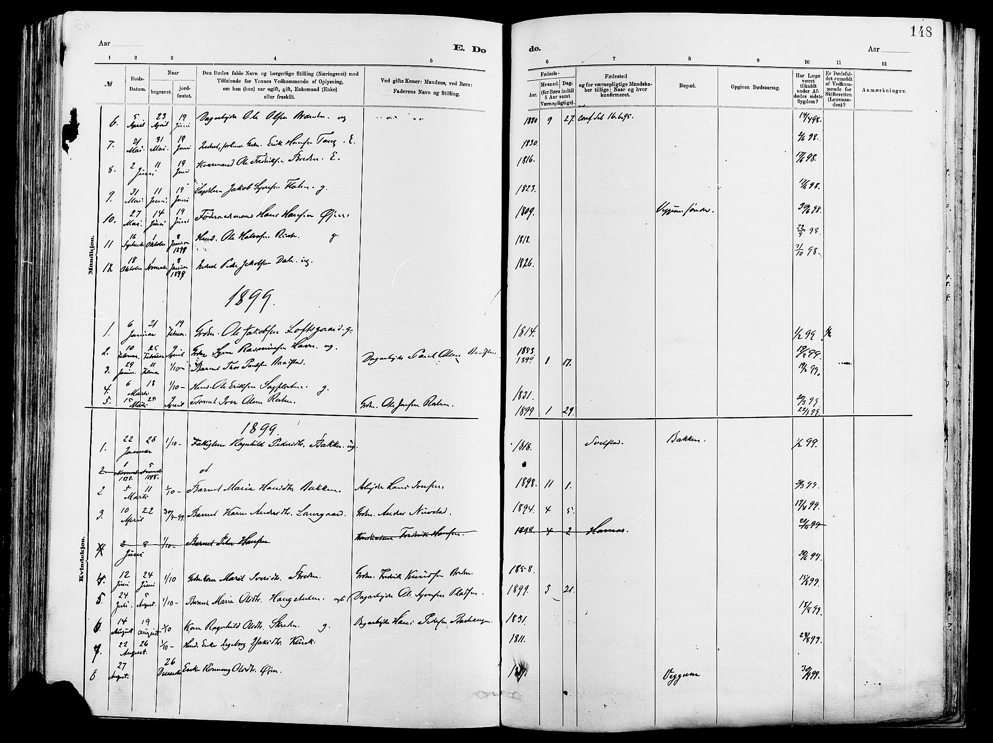 Vågå prestekontor, SAH/PREST-076/H/Ha/Haa/L0008: Parish register (official) no. 8, 1886-1904, p. 148