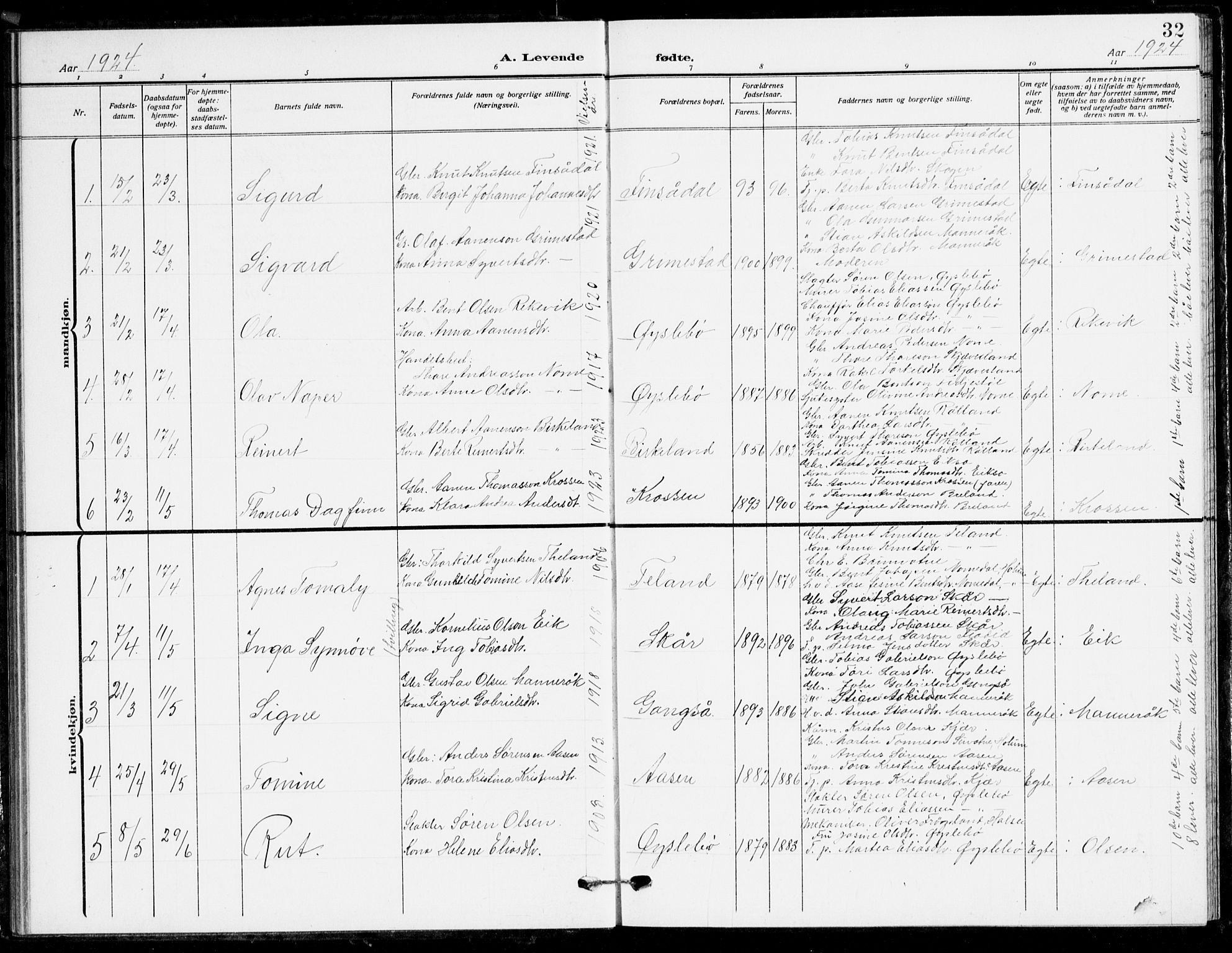 Holum sokneprestkontor, AV/SAK-1111-0022/F/Fb/Fbc/L0004: Parish register (copy) no. B 4, 1908-1930, p. 32