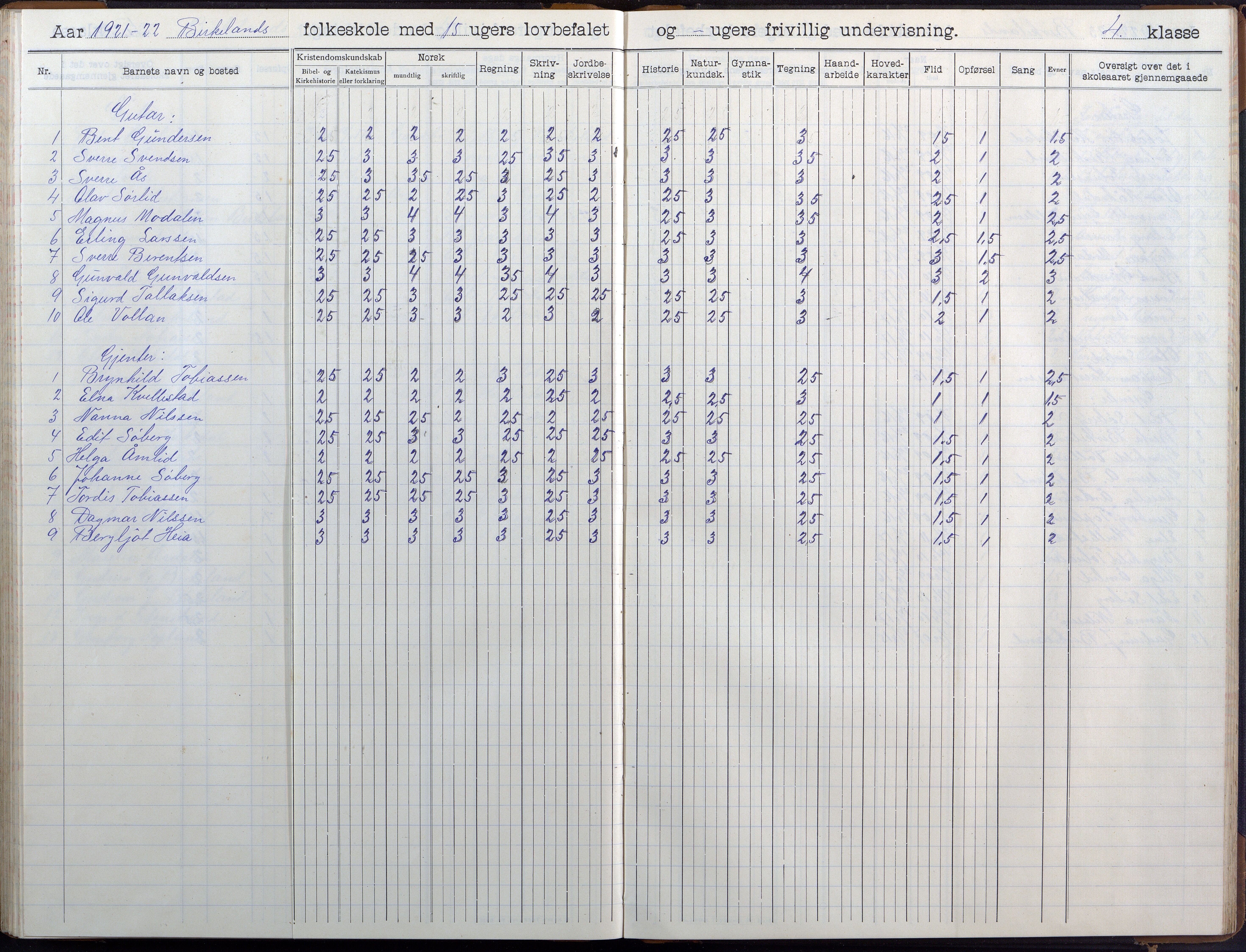 Birkenes kommune, Birkenes krets/Birkeland folkeskole frem til 1991, AAKS/KA0928-550a_91/F02/L0007: Skoleprotokoll, 1907-1931