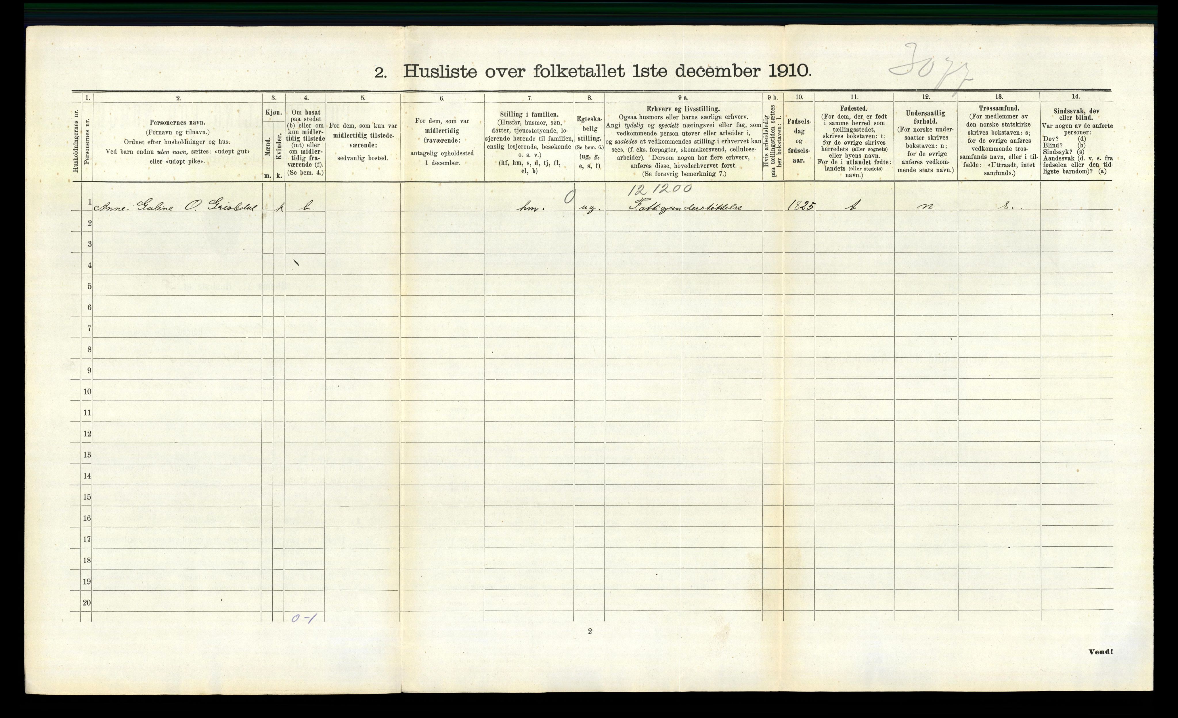 RA, 1910 census for Sør-Audnedal, 1910, p. 720