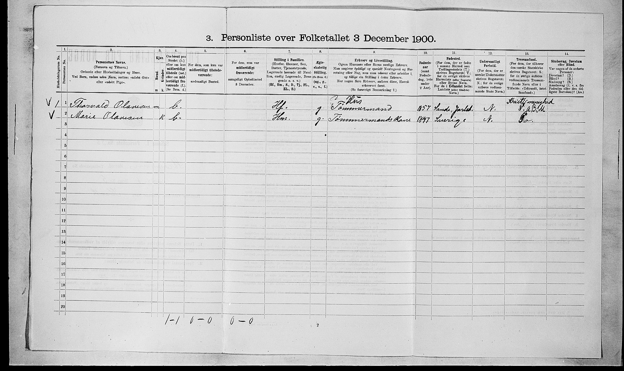 RA, 1900 census for Strømm, 1900, p. 210