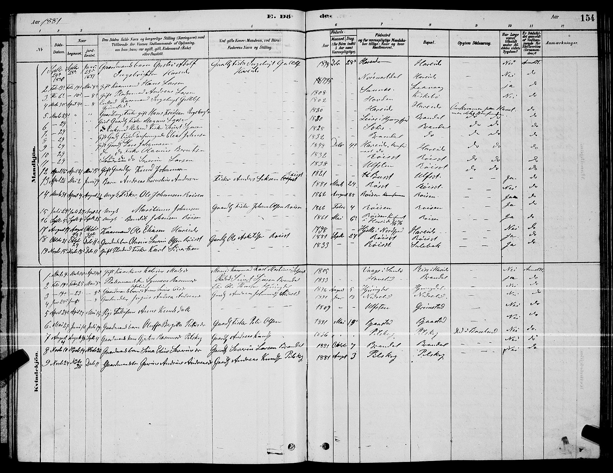 Ministerialprotokoller, klokkerbøker og fødselsregistre - Møre og Romsdal, AV/SAT-A-1454/510/L0125: Parish register (copy) no. 510C02, 1878-1900, p. 154