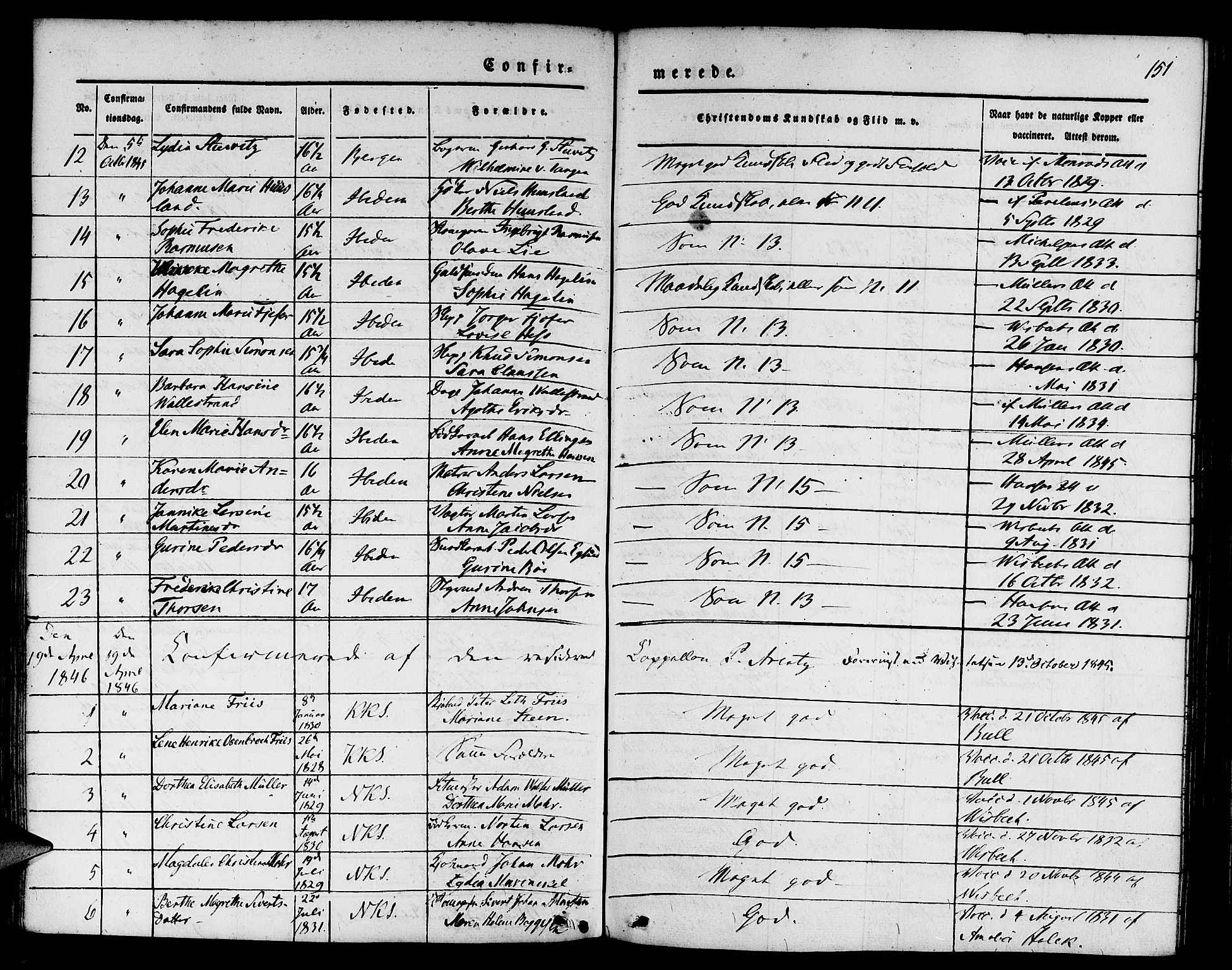 Nykirken Sokneprestembete, SAB/A-77101/H/Hab: Parish register (copy) no. C 1, 1844-1871, p. 151