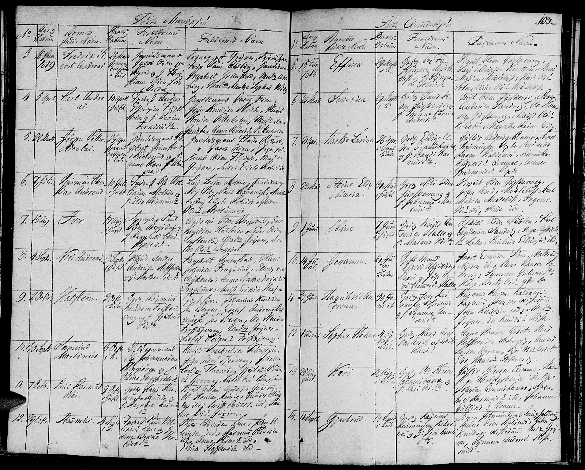 Ministerialprotokoller, klokkerbøker og fødselsregistre - Møre og Romsdal, AV/SAT-A-1454/507/L0068: Parish register (official) no. 507A03, 1789-1825, p. 103