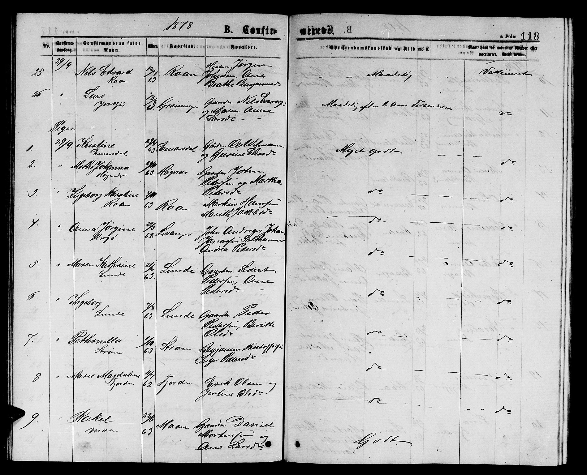 Ministerialprotokoller, klokkerbøker og fødselsregistre - Sør-Trøndelag, AV/SAT-A-1456/657/L0715: Parish register (copy) no. 657C02, 1873-1888, p. 118