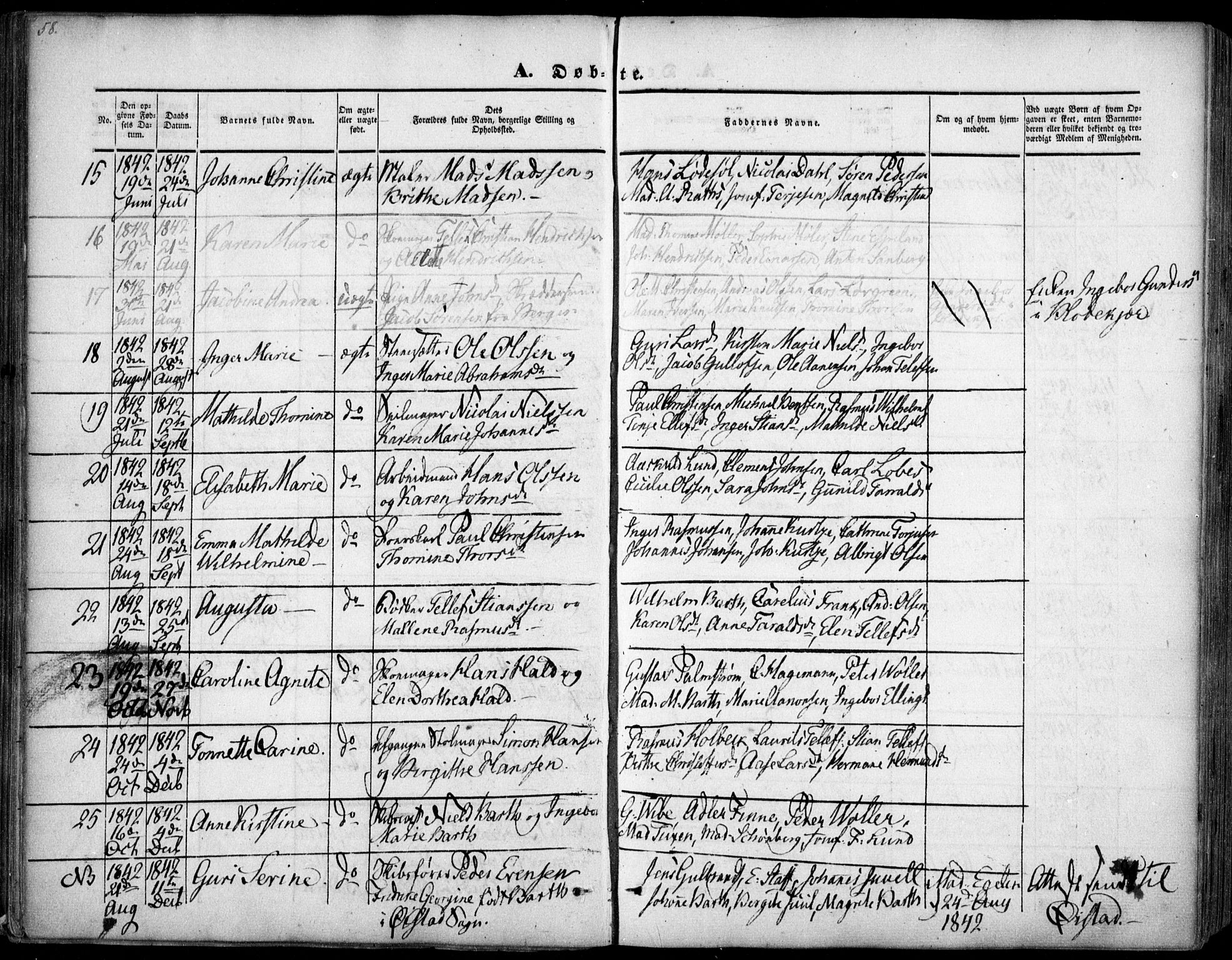 Arendal sokneprestkontor, Trefoldighet, SAK/1111-0040/F/Fa/L0005: Parish register (official) no. A 5, 1838-1854, p. 58